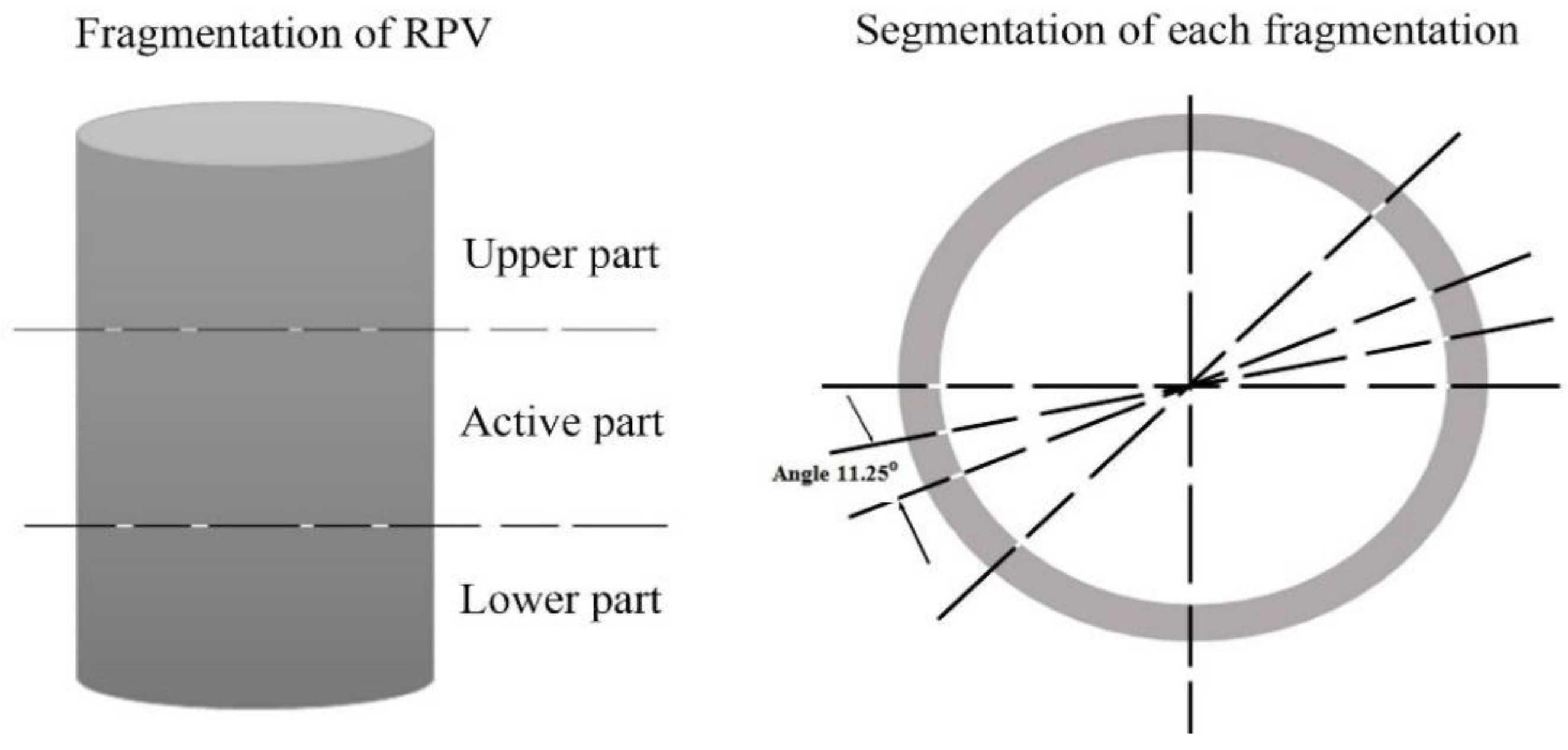 Ijerph 17 05346 g003 550