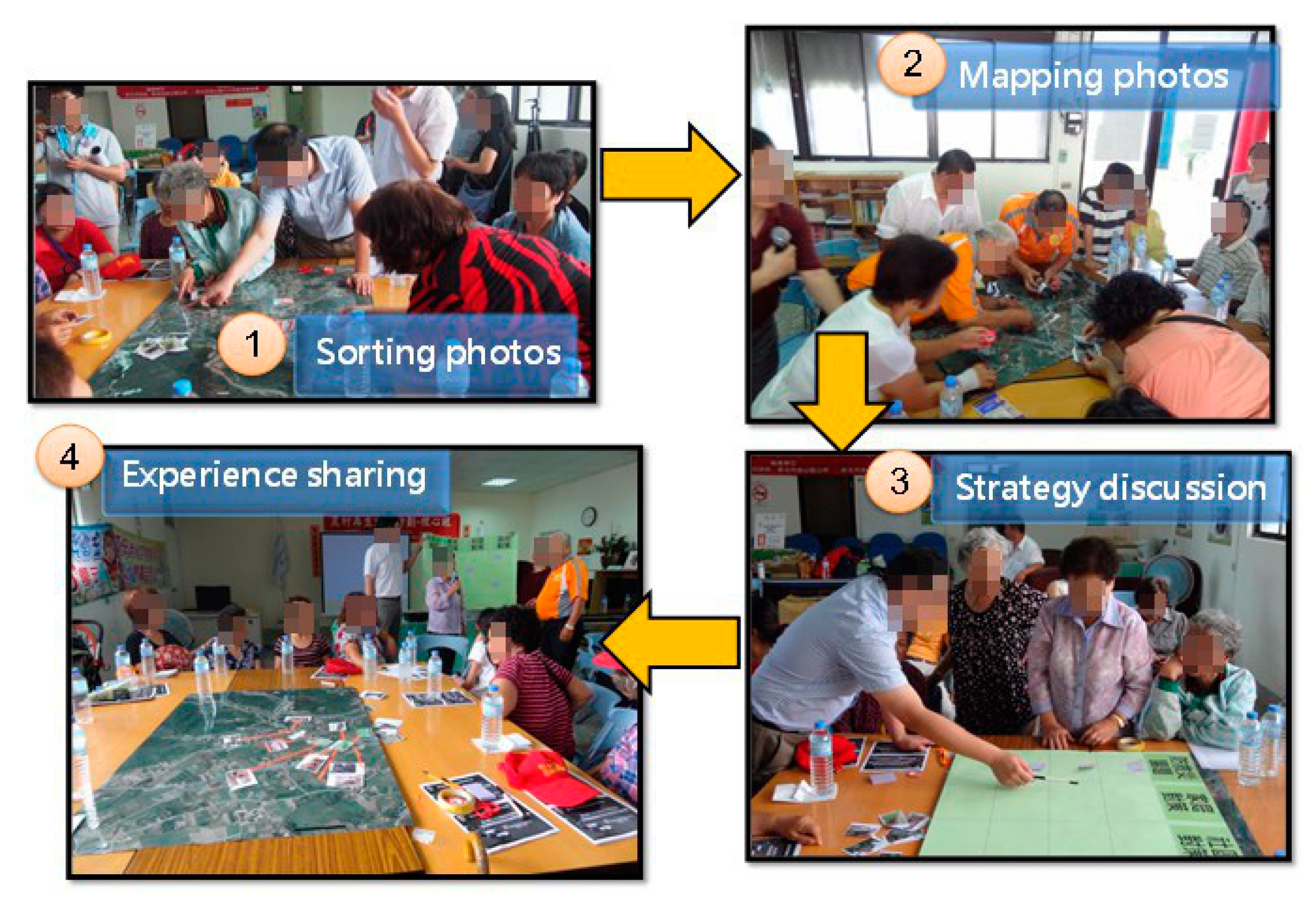 Ijerph 17 05357 g002