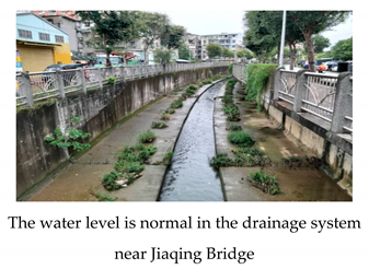 Ijerph 17 05357 i004