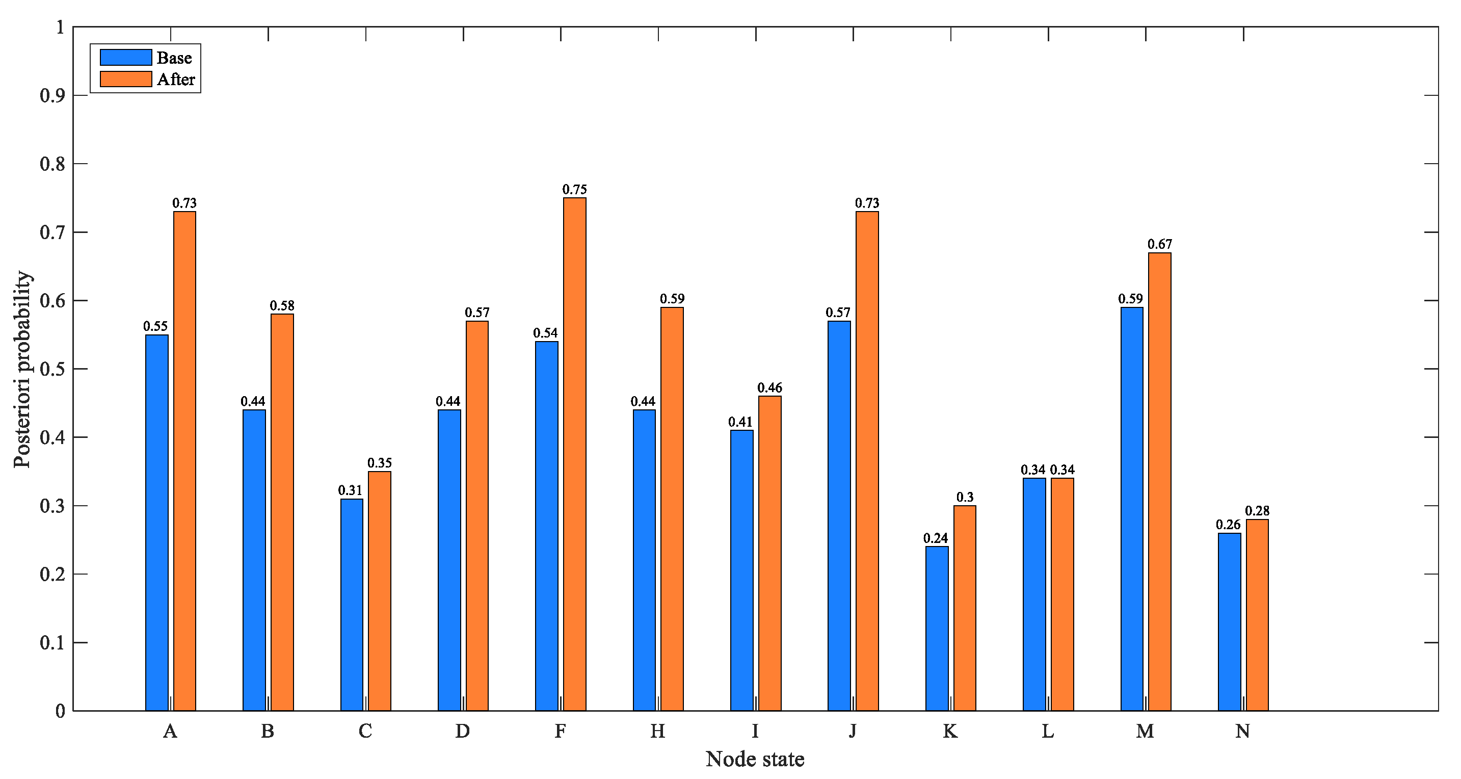 Ijerph 17 05364 g008 Ijerph 17 05364 g008