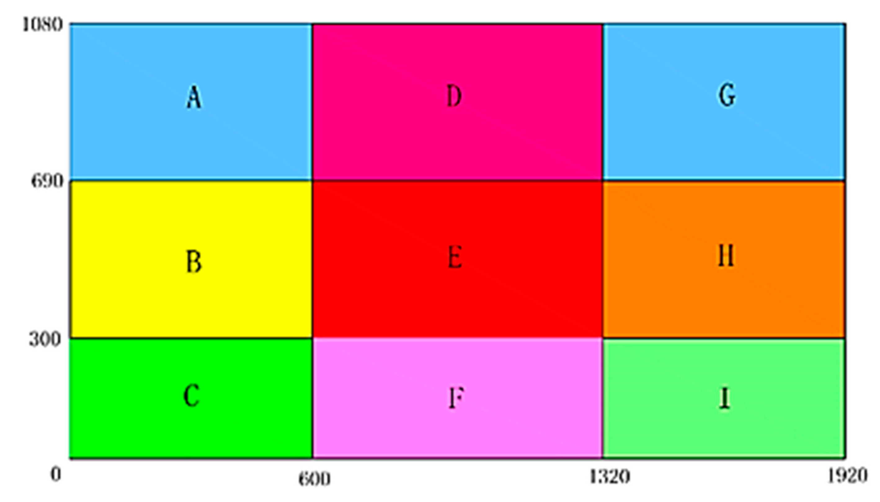 Ijerph 17 05366 g004 Ijerph 17 05366 g004