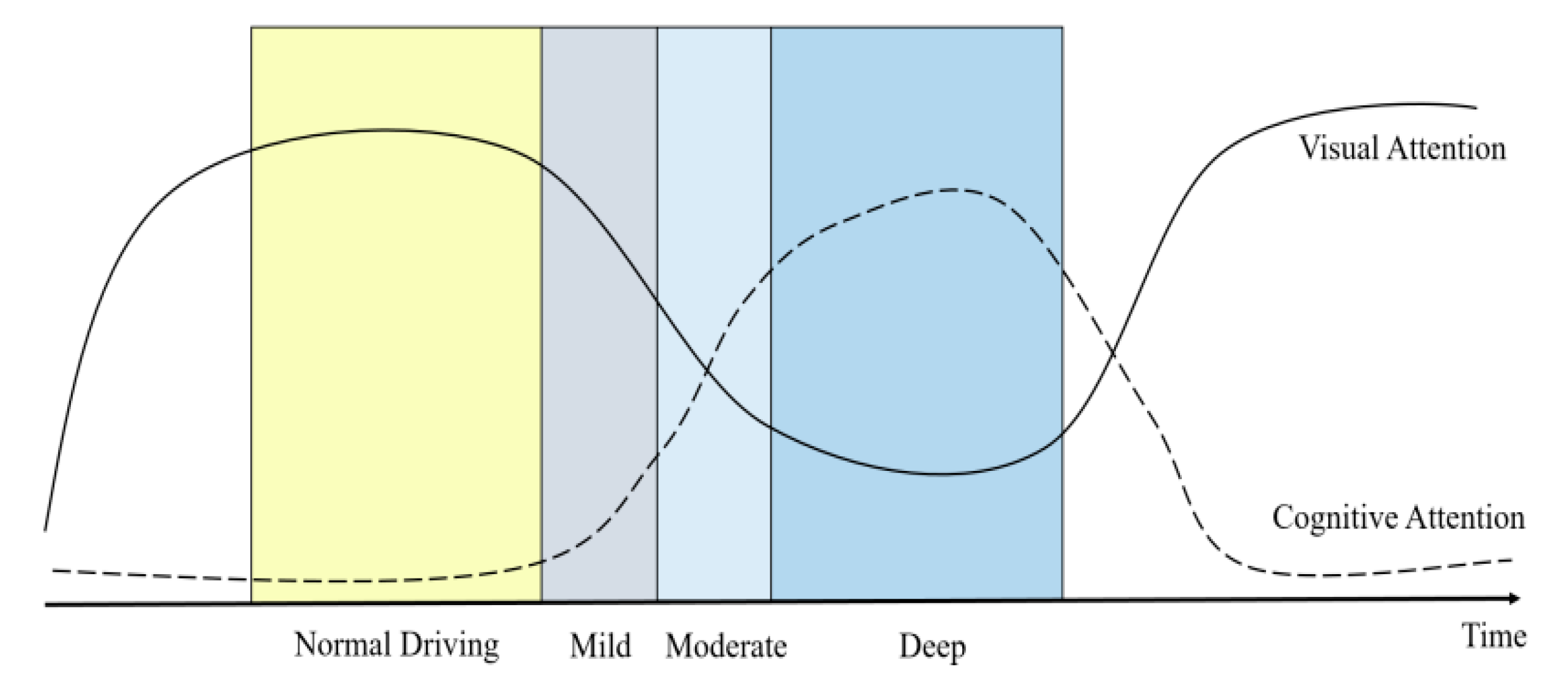 Ijerph 17 05366 g009 Ijerph 17 05366 g009