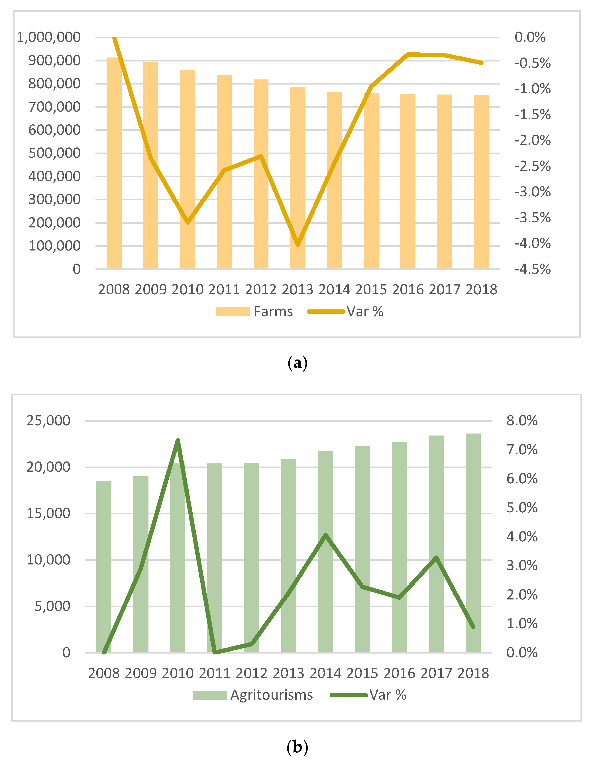 Ijerph 17 05389 g001