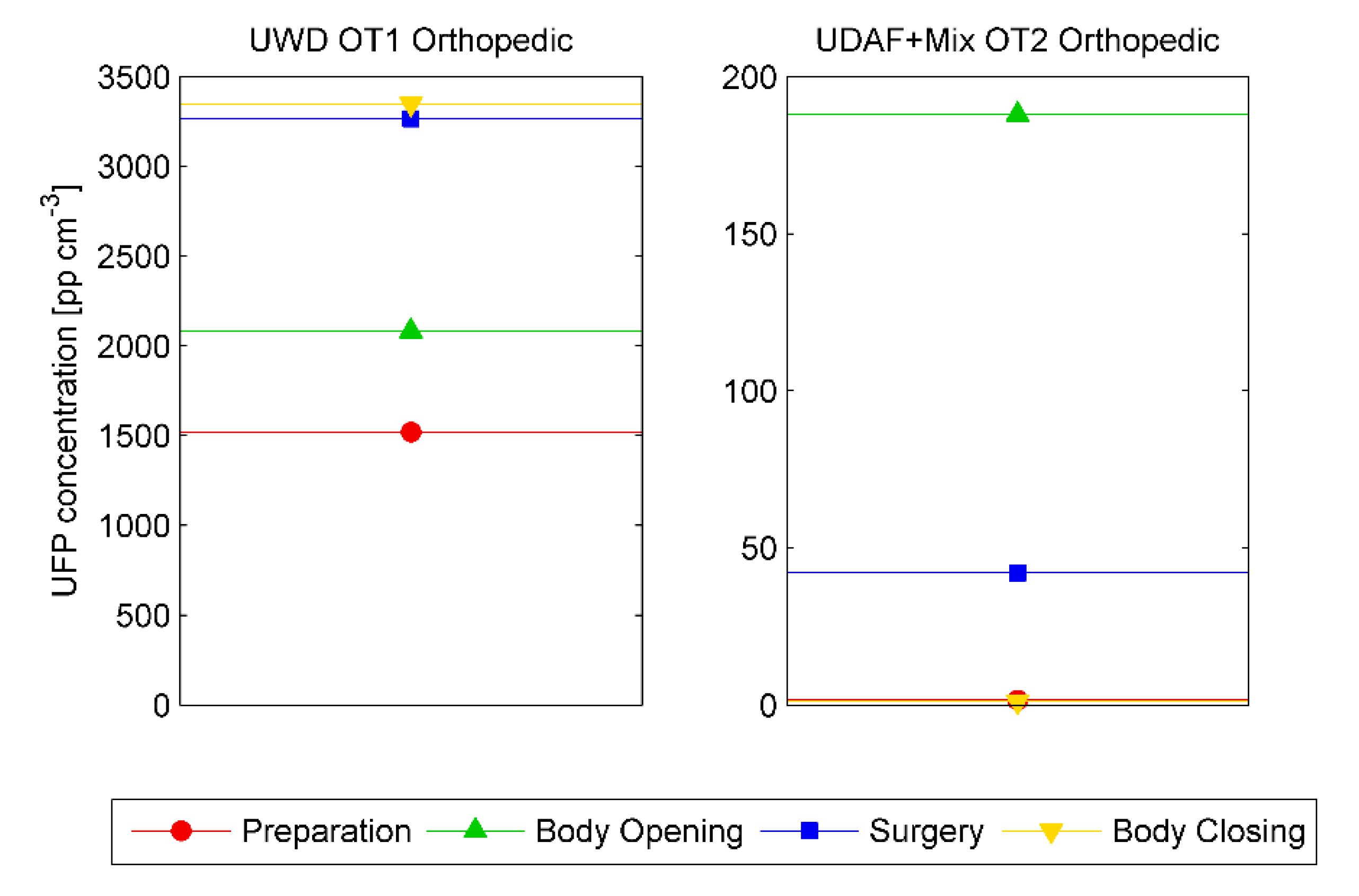 Ijerph 17 05395 g003