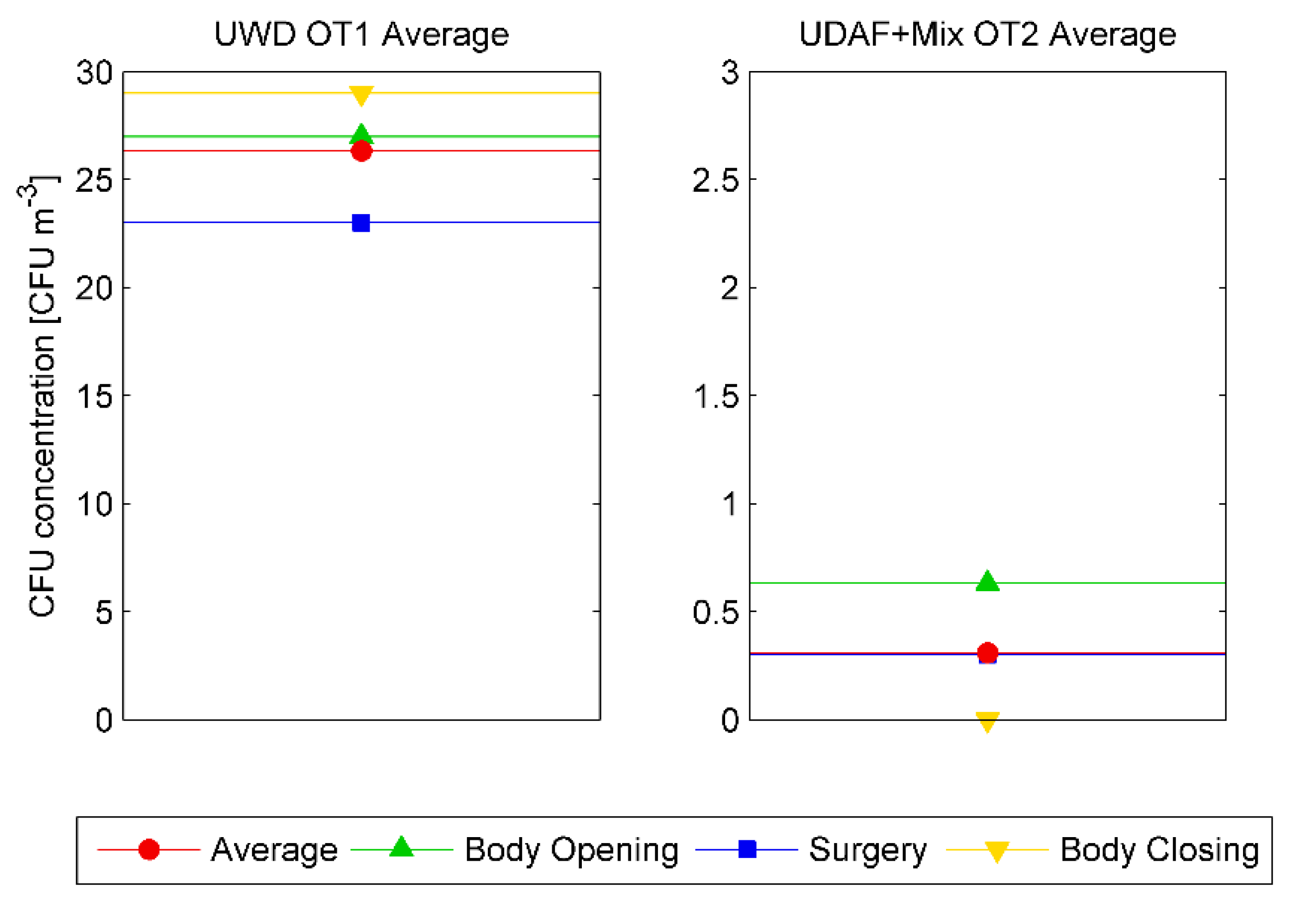 Ijerph 17 05395 g004