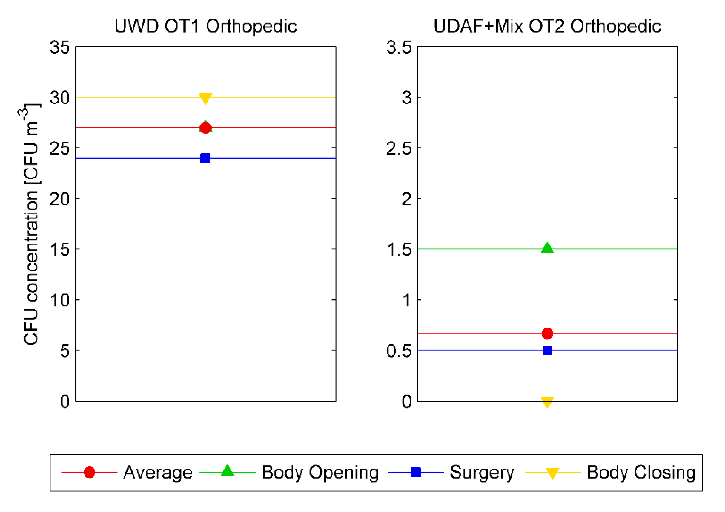 Ijerph 17 05395 g005