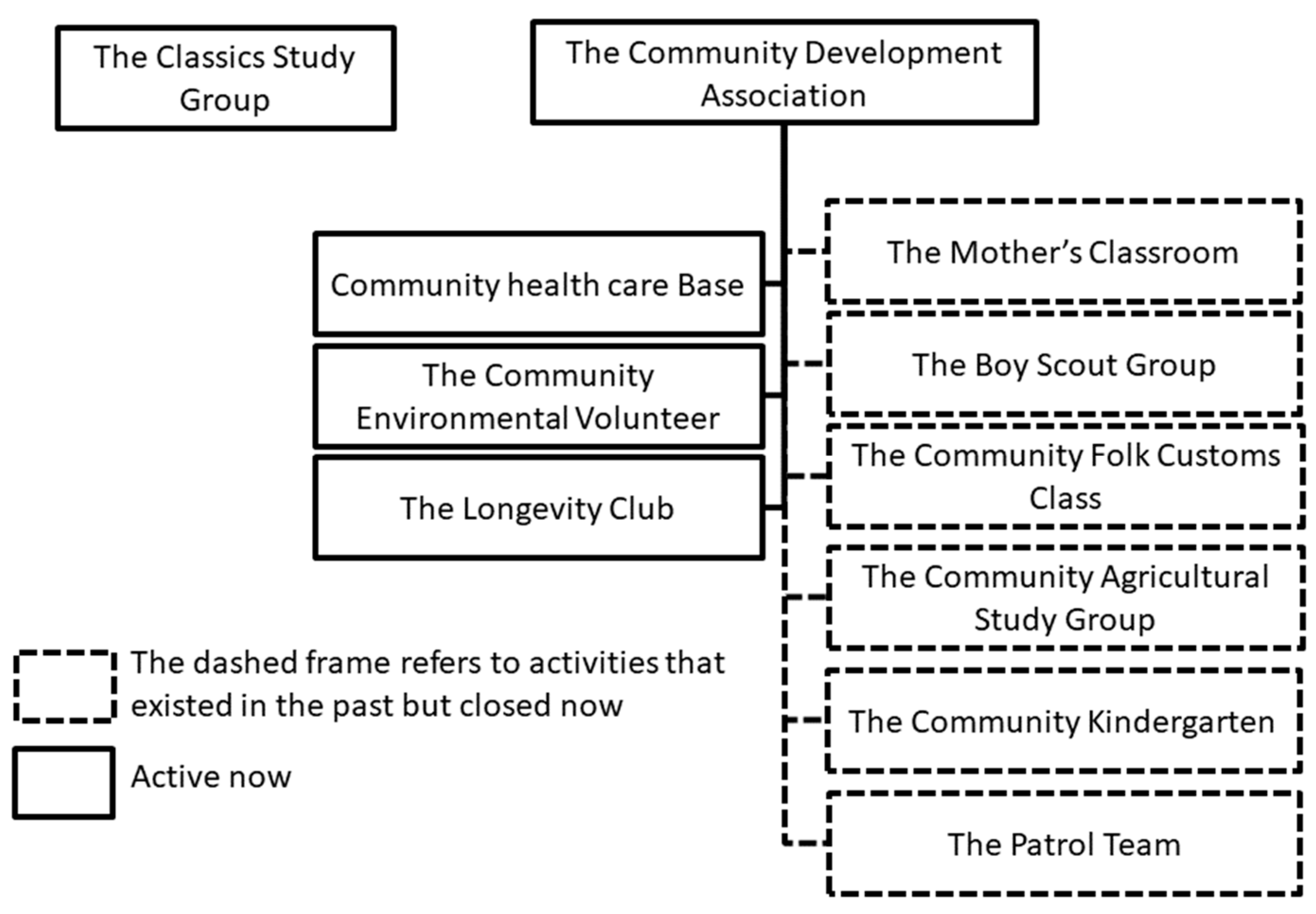 Ijerph 17 05402 g001