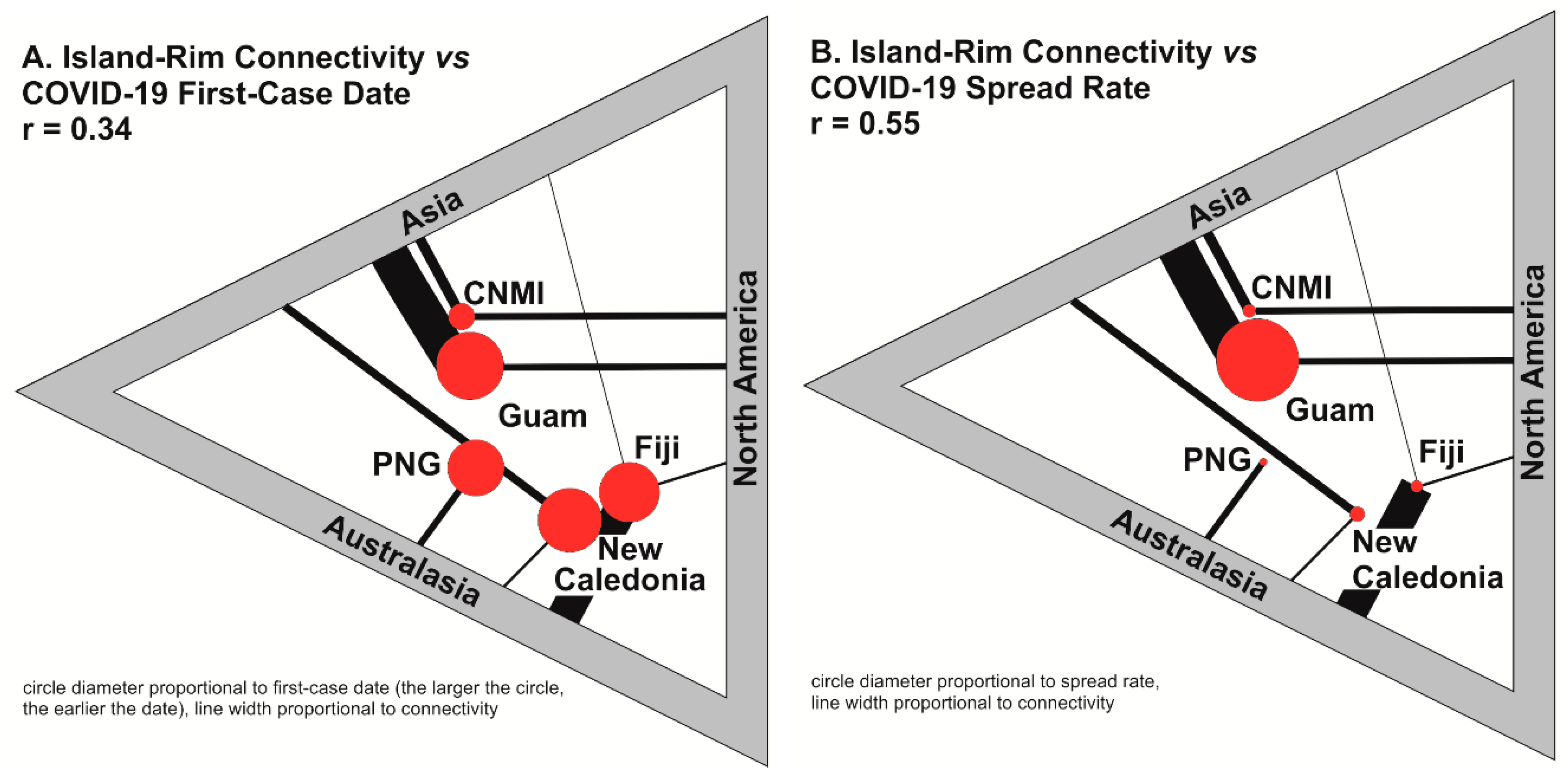 Ijerph 17 05409 g001