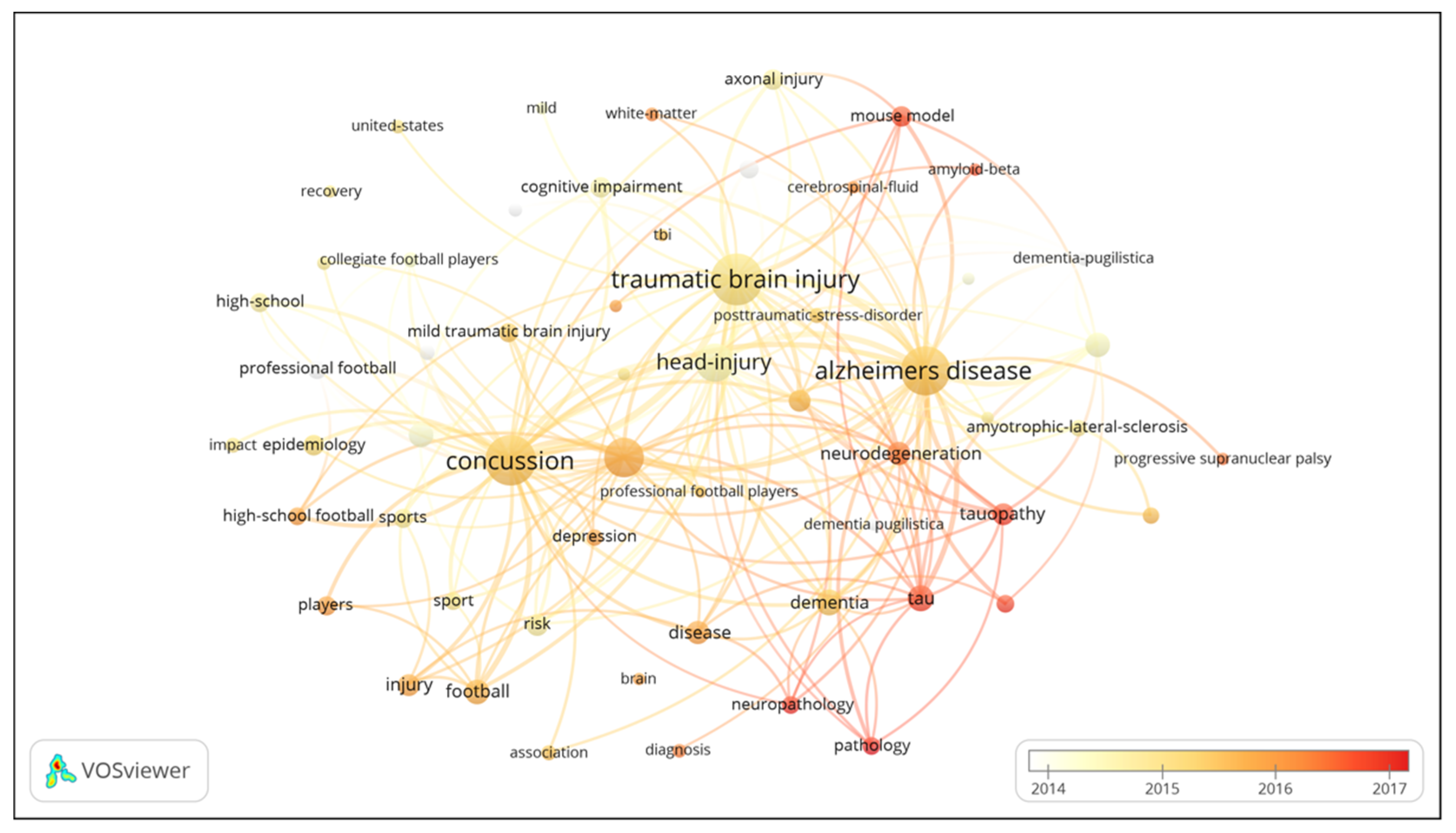 Ijerph 17 05411 g010 Ijerph 17 05411 g010