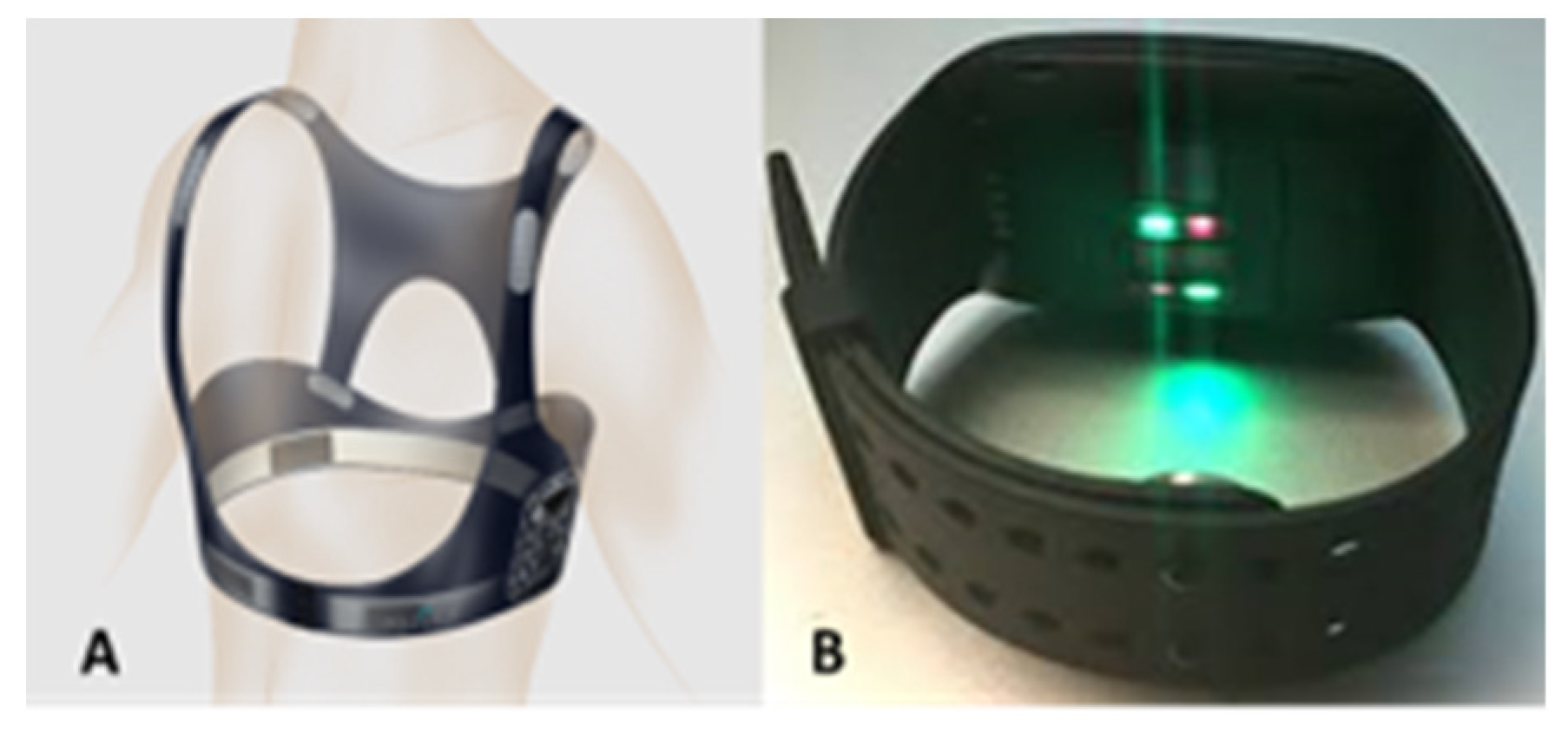 Ijerph 17 05418 g002