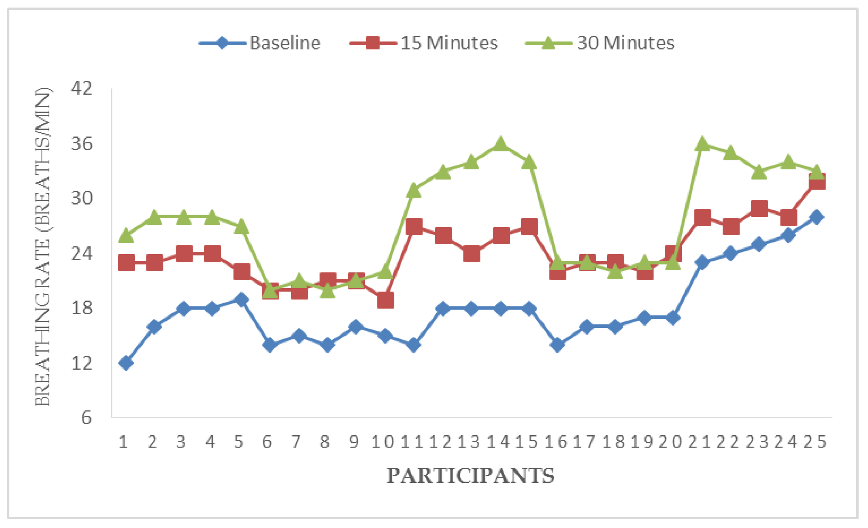 Ijerph 17 05418 g004