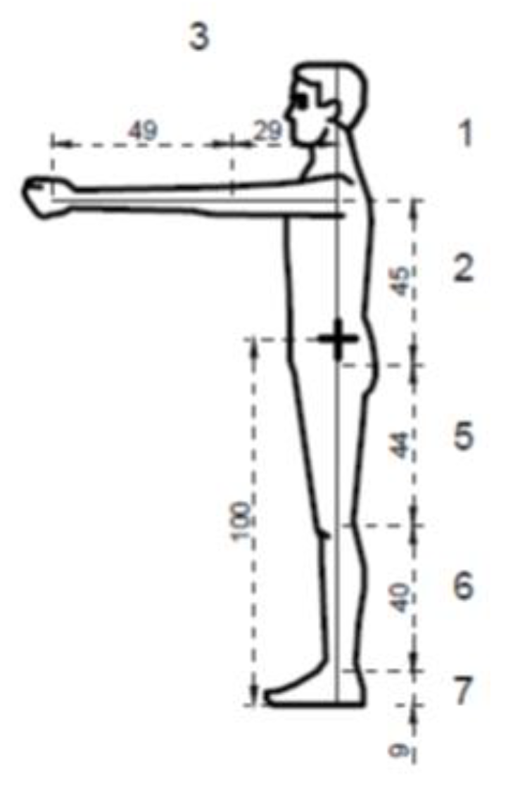 Ijerph 17 05419 g003