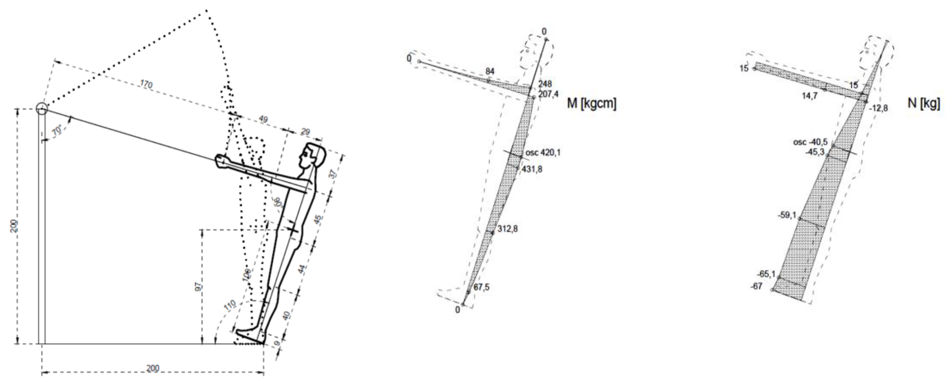 Ijerph 17 05419 g007