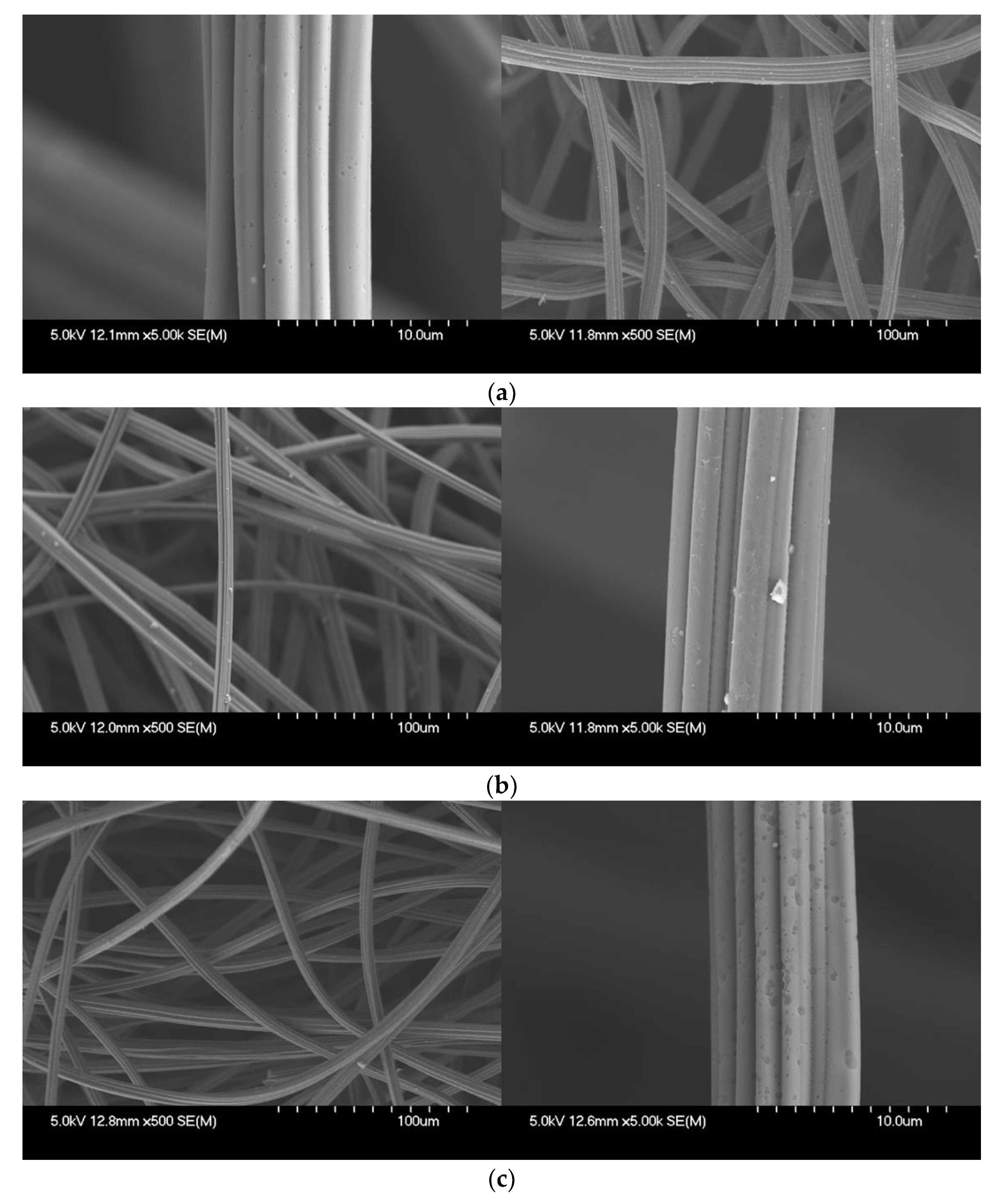 Ijerph 17 05422 g007