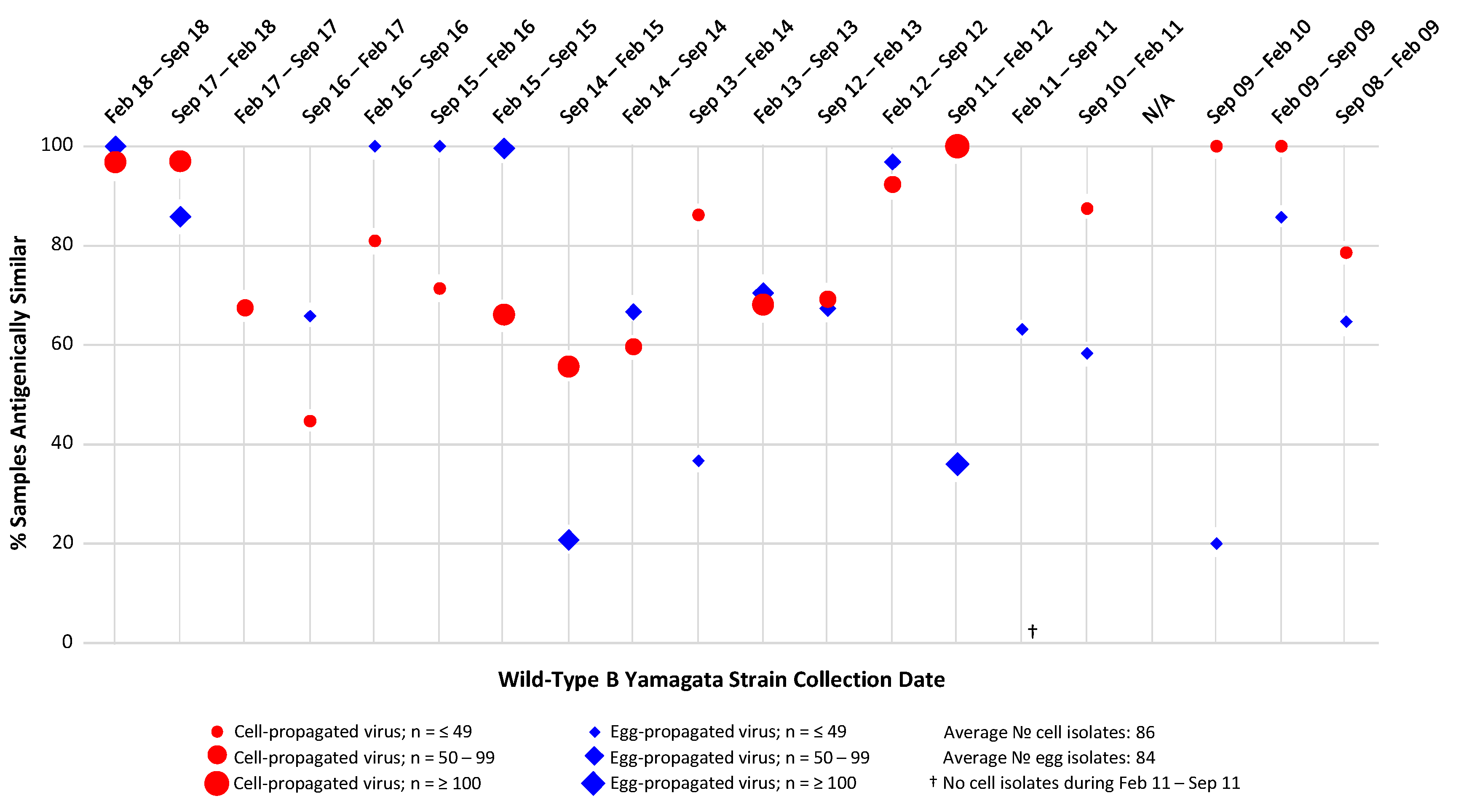 Ijerph 17 05423 g005