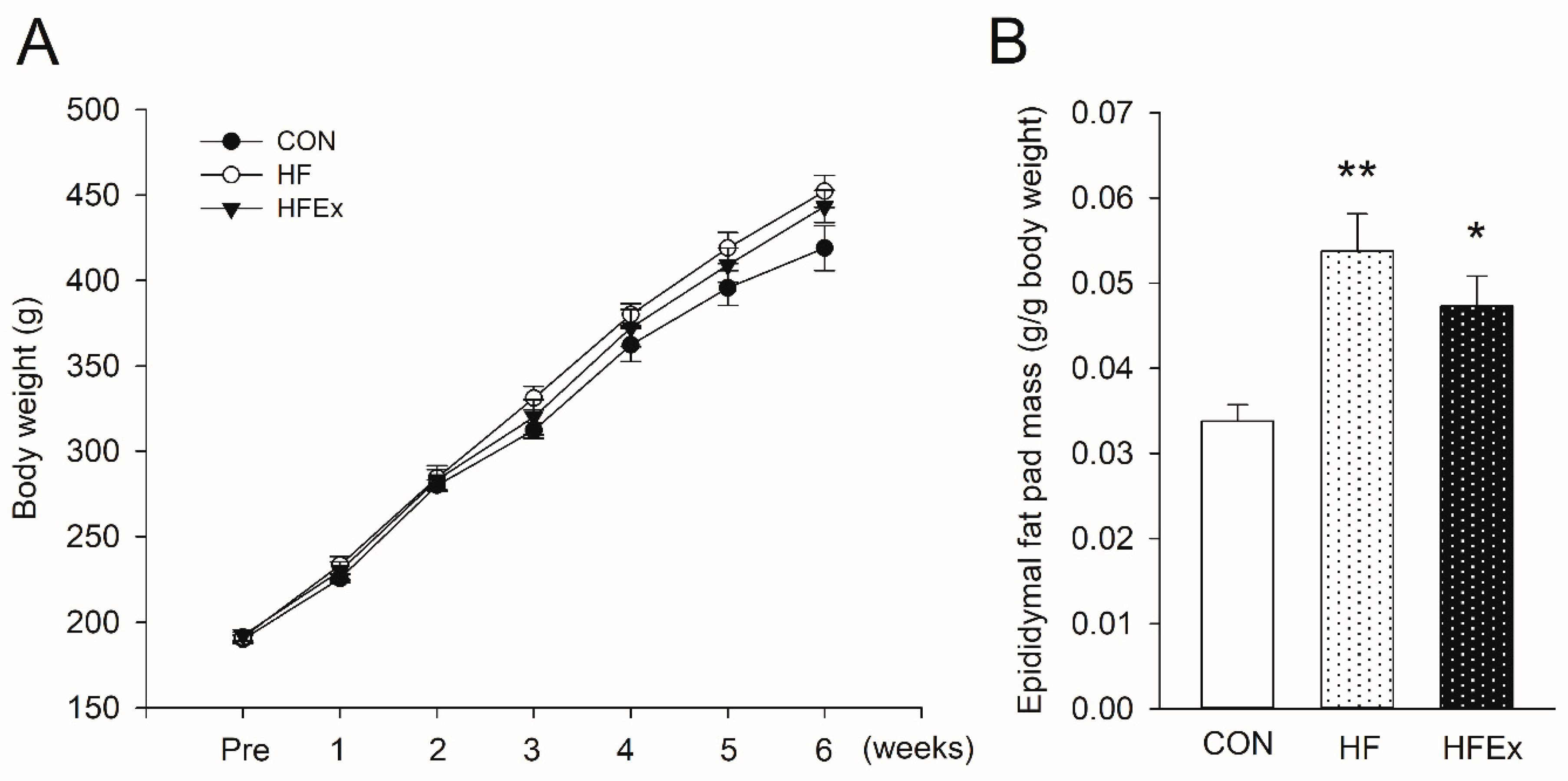 Ijerph 17 05461 g001 Ijerph 17 05461 g001