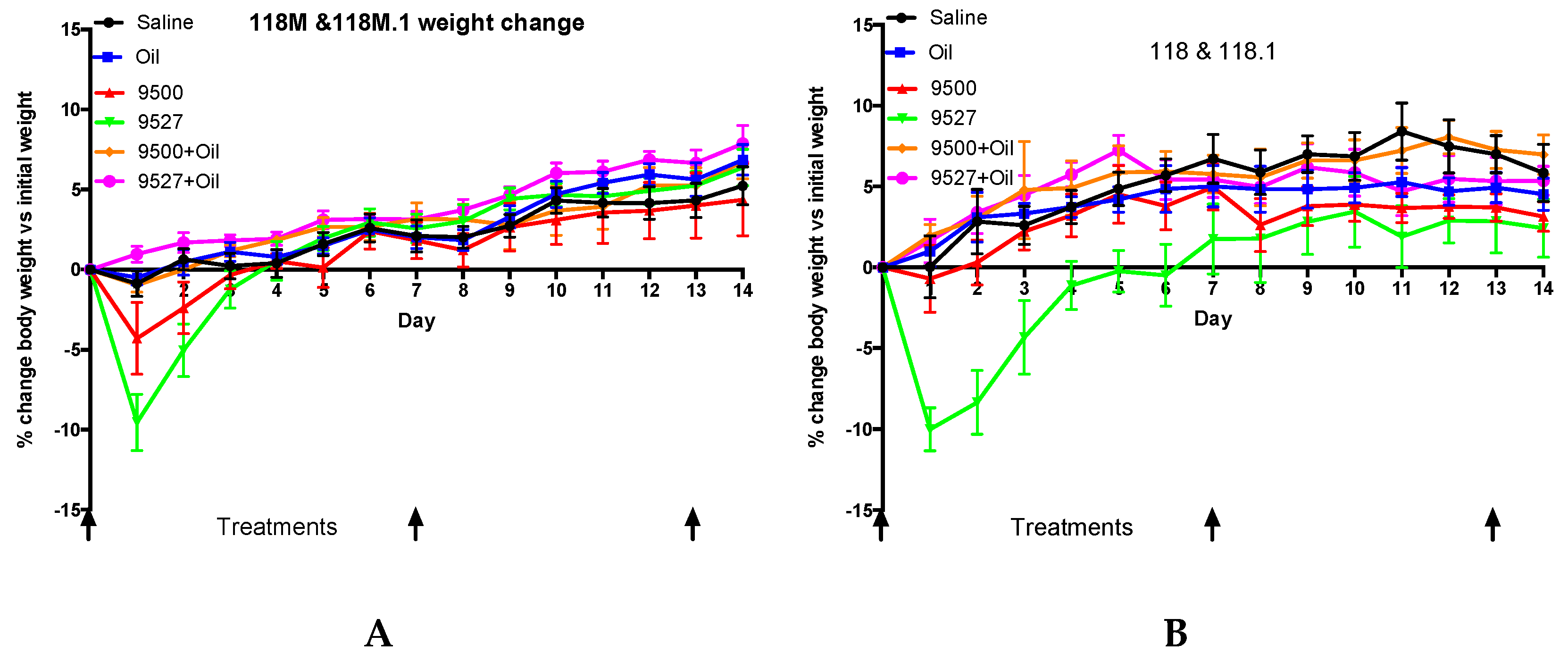 Ijerph 17 05466 g001 Ijerph 17 05466 g001