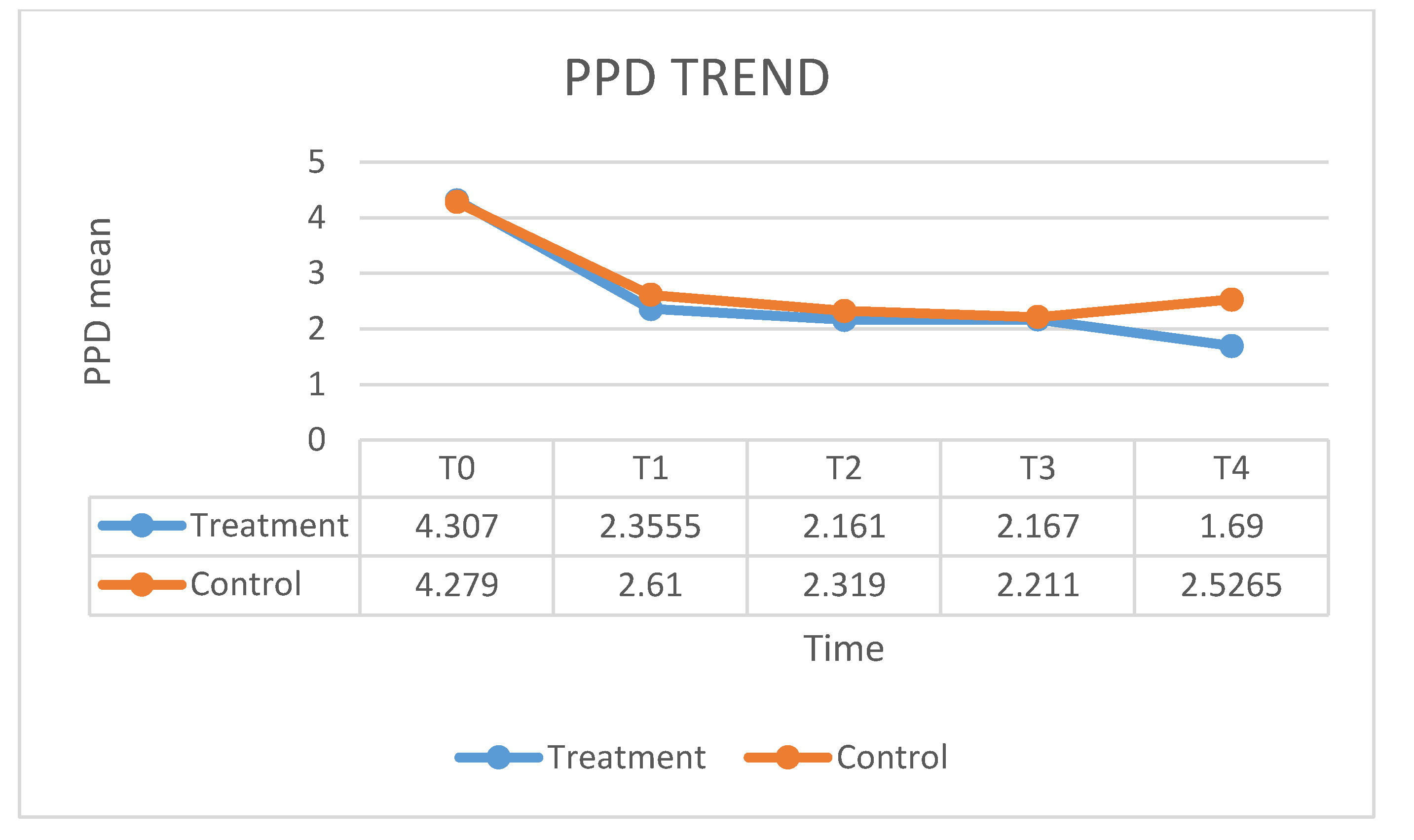 Ijerph 17 05467 g004 Ijerph 17 05467 g004
