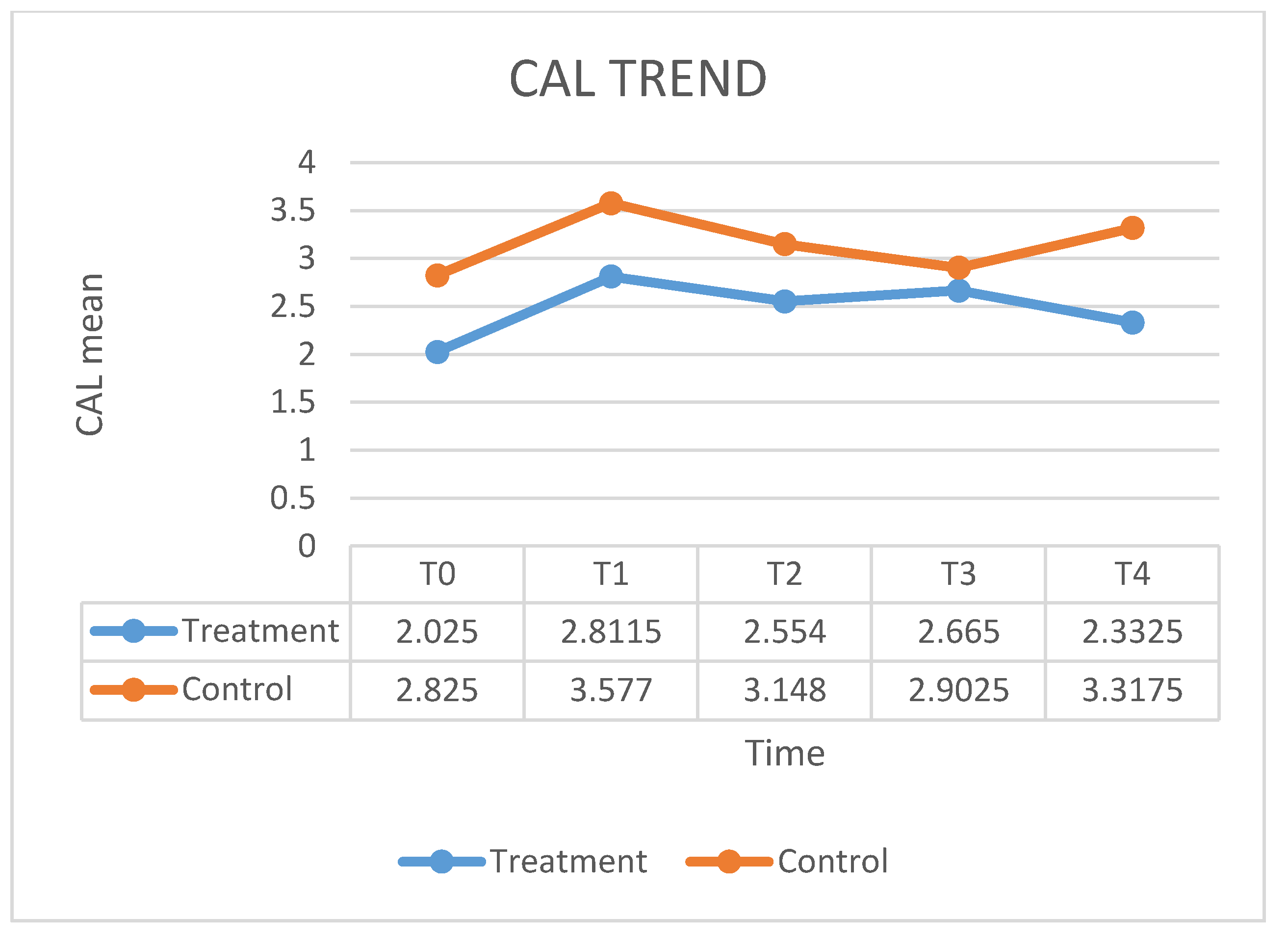 Ijerph 17 05467 g005 Ijerph 17 05467 g005