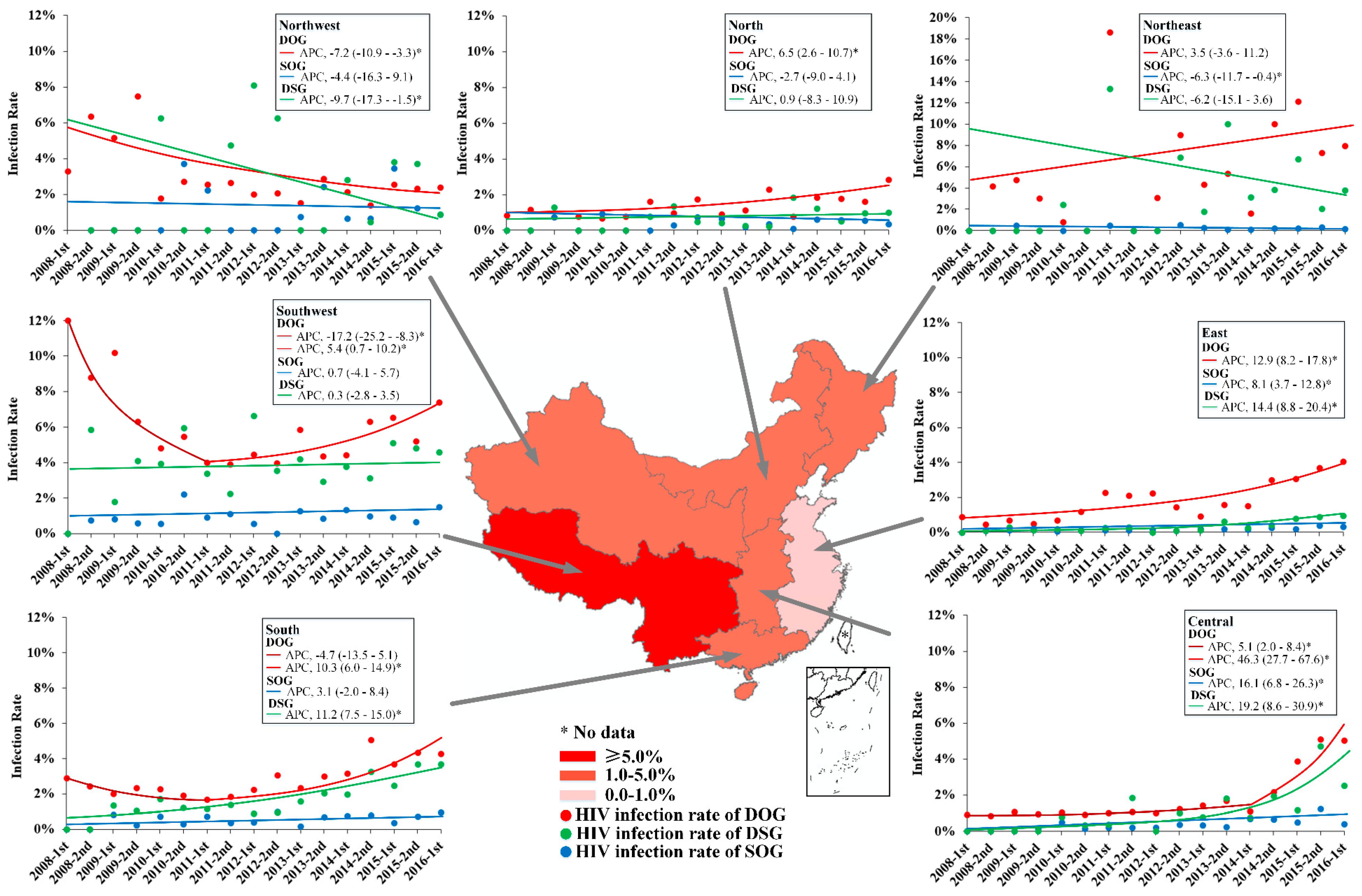 Ijerph 17 05483 g003