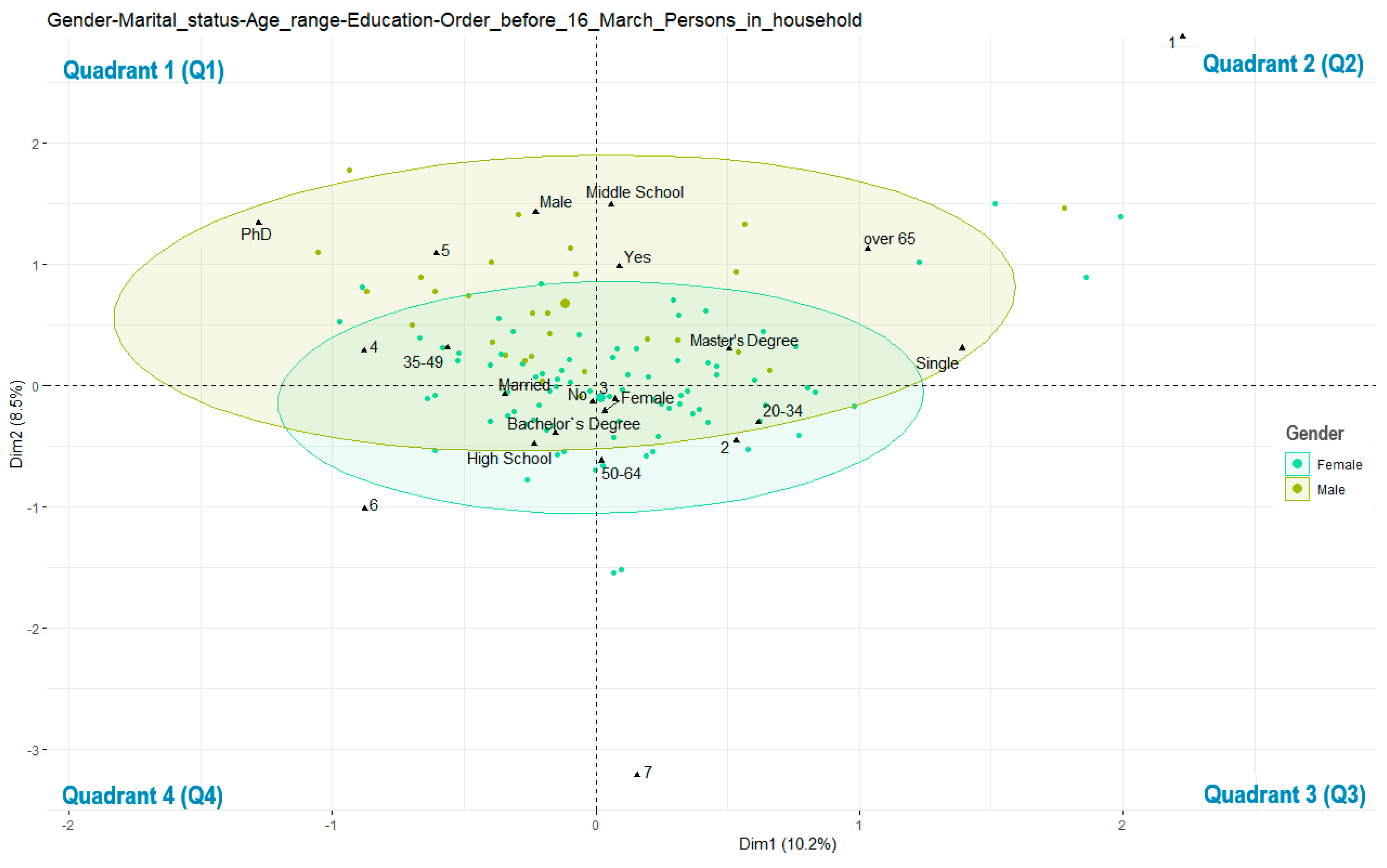 Ijerph 17 05485 g003