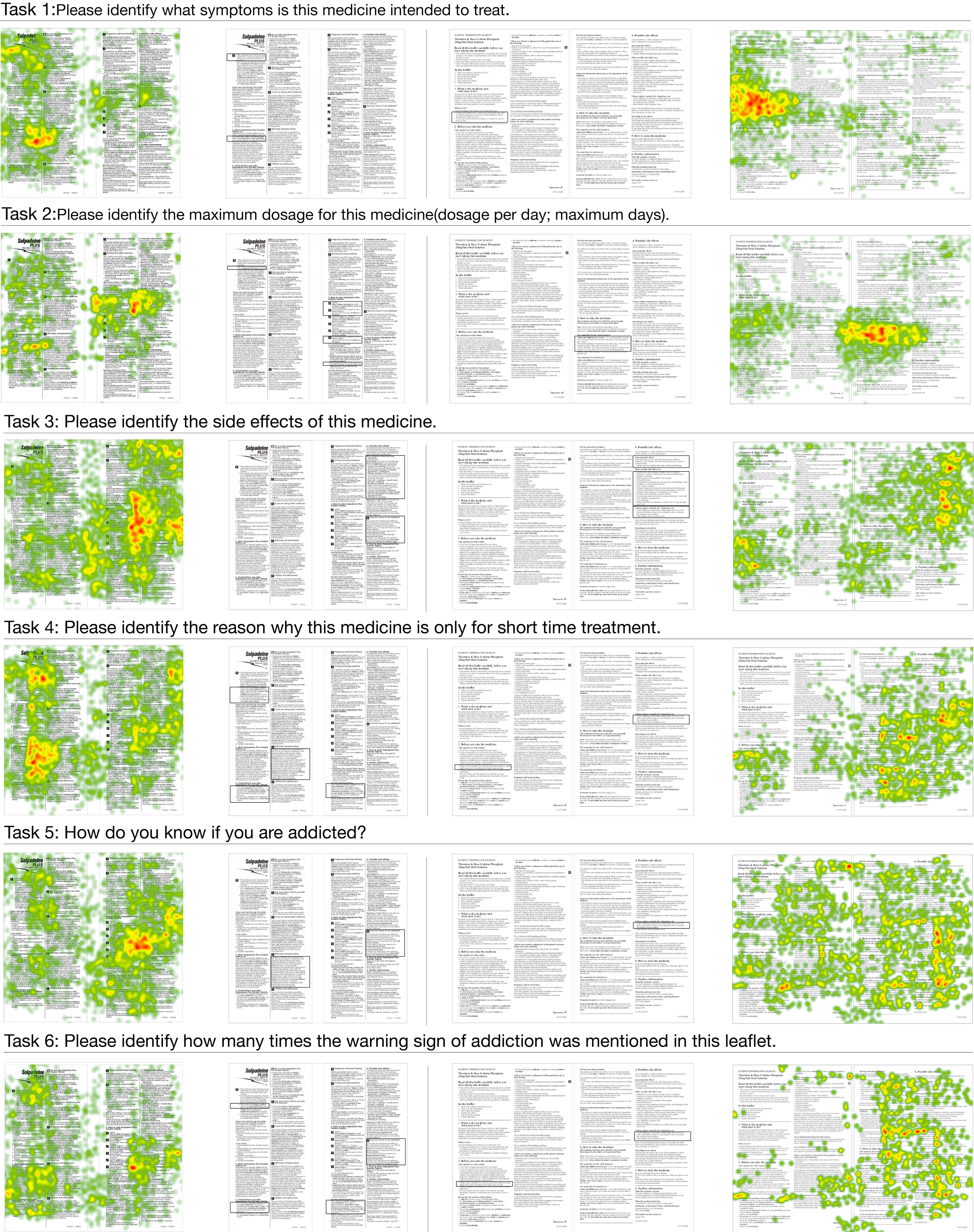 Ijerph 17 05490 g005