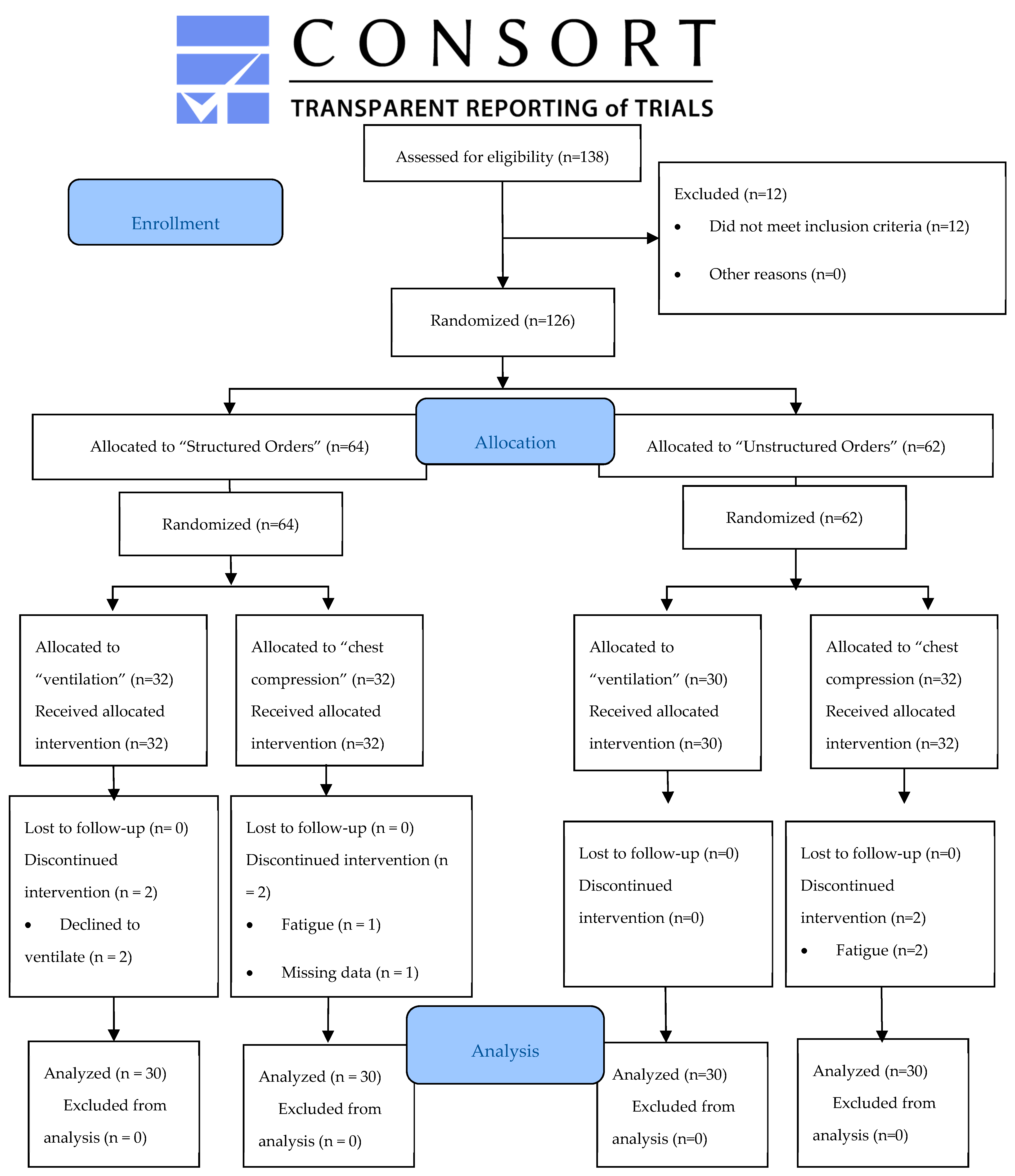 Ijerph 17 05495 g001