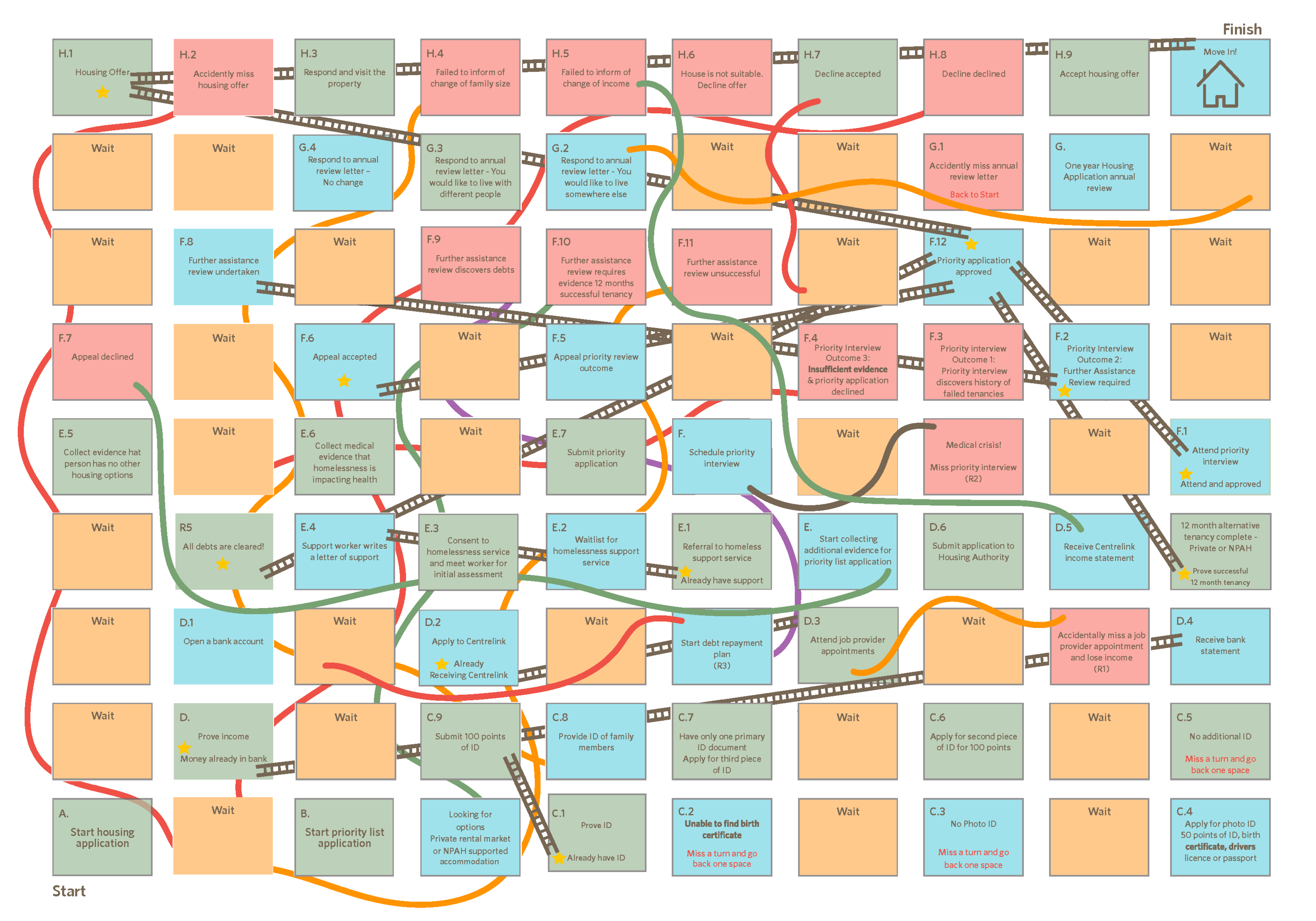 Ijerph 17 05501 g003