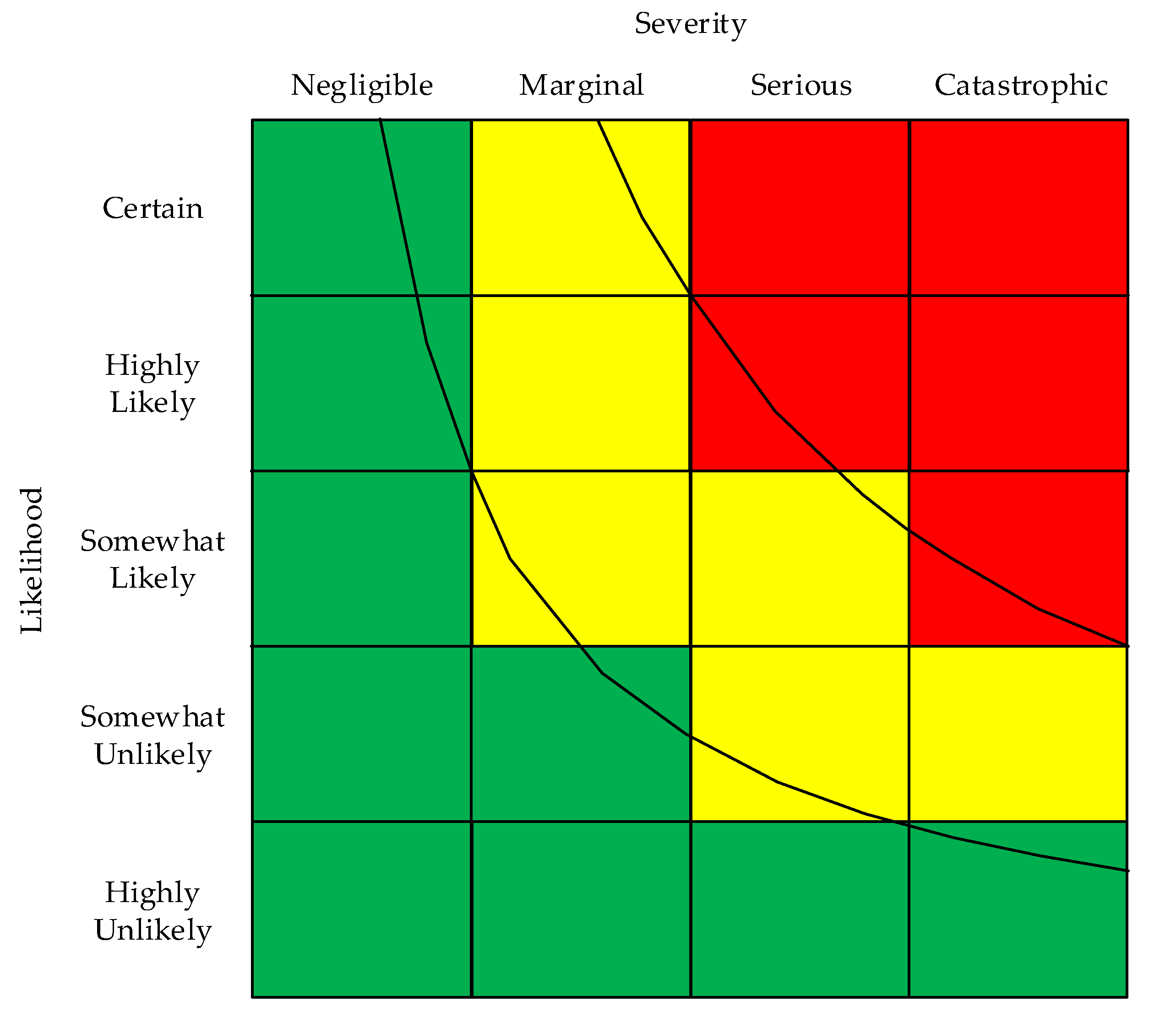 Ijerph 17 05521 g001 Ijerph 17 05521 g001