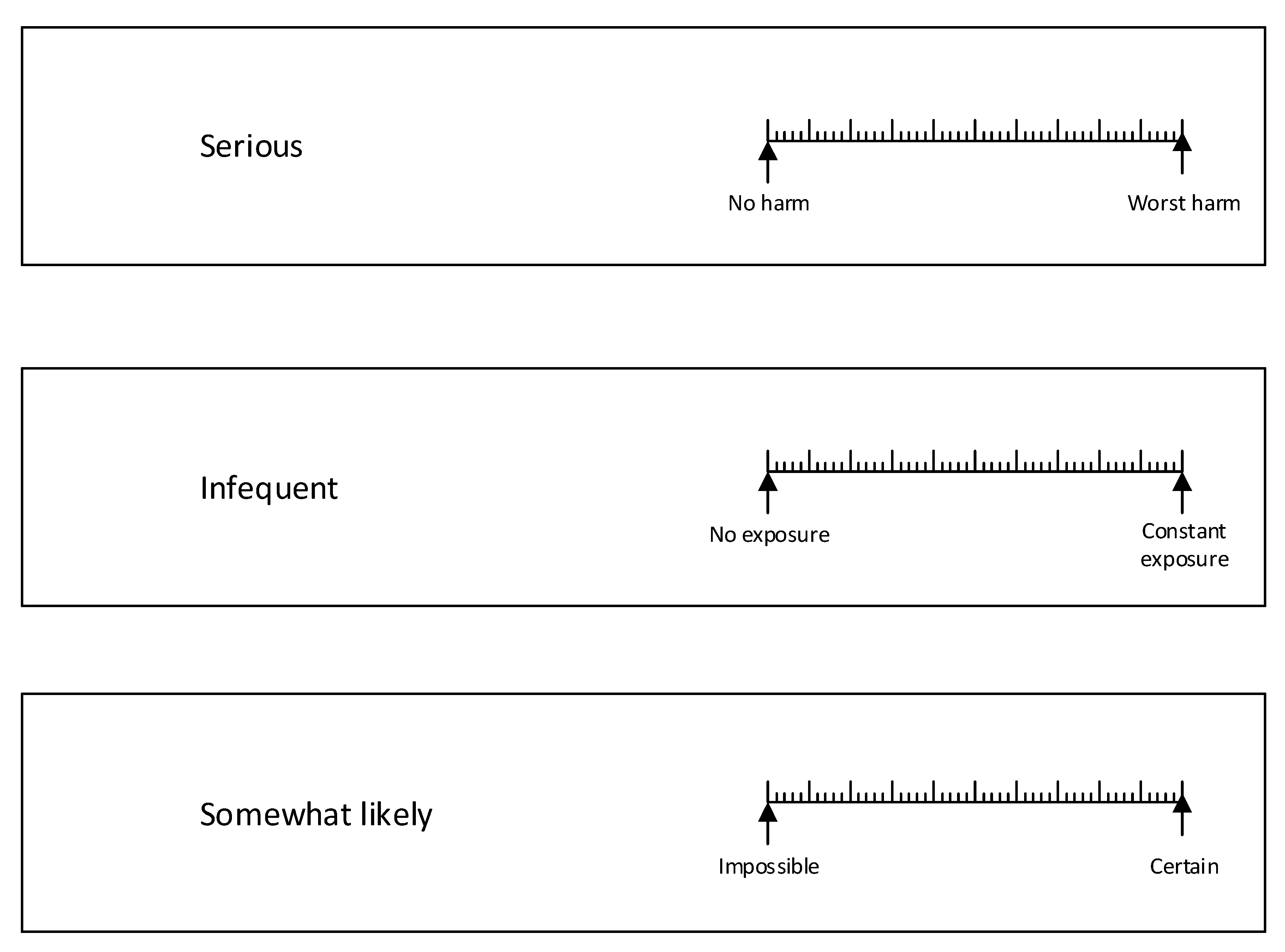 Ijerph 17 05521 g002 Ijerph 17 05521 g002