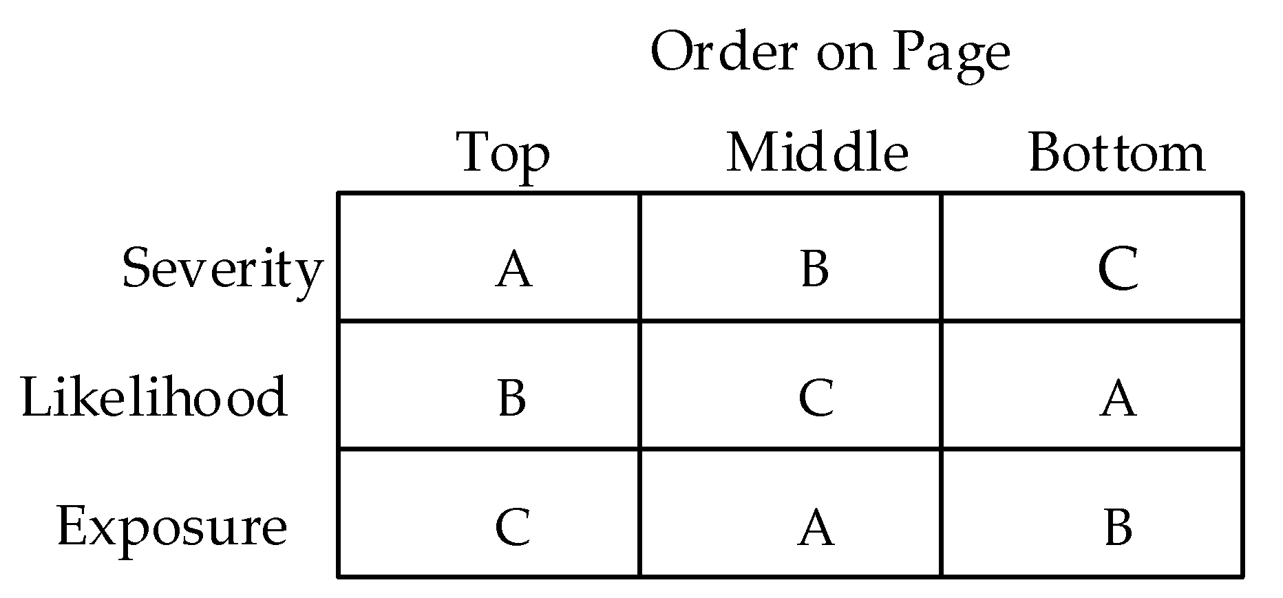 Ijerph 17 05521 g003 Ijerph 17 05521 g003