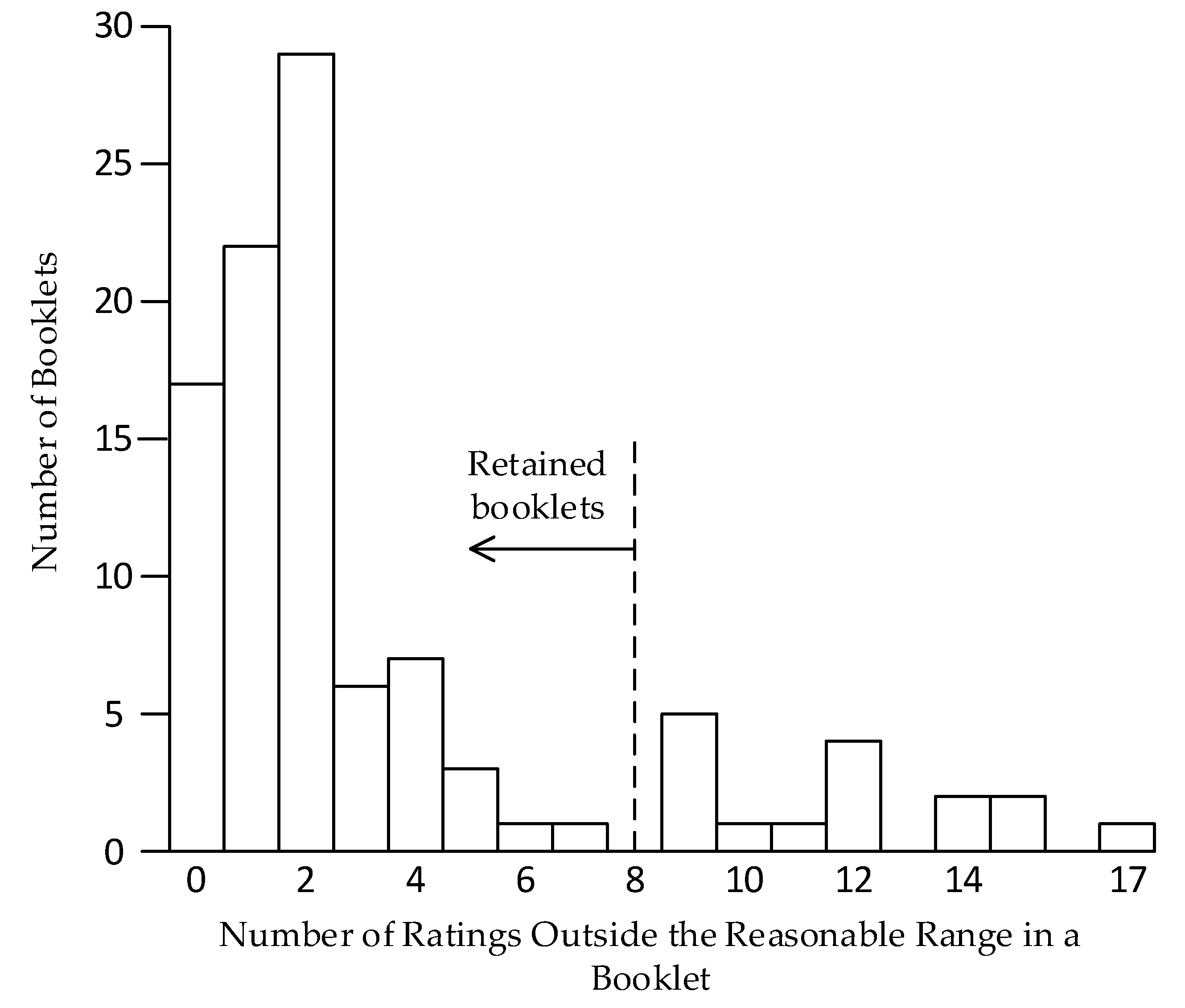 Ijerph 17 05521 g004 Ijerph 17 05521 g004