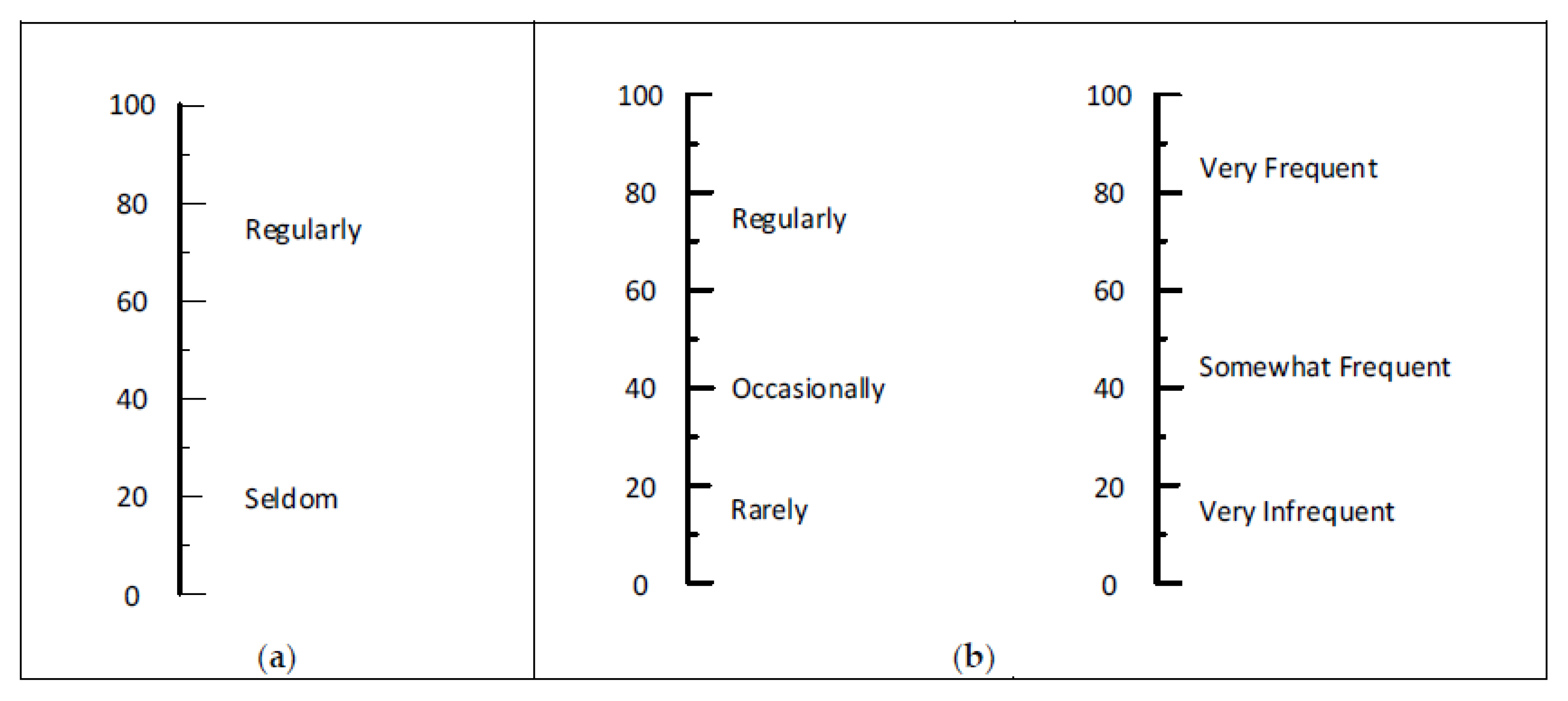 Ijerph 17 05521 g008 Ijerph 17 05521 g008