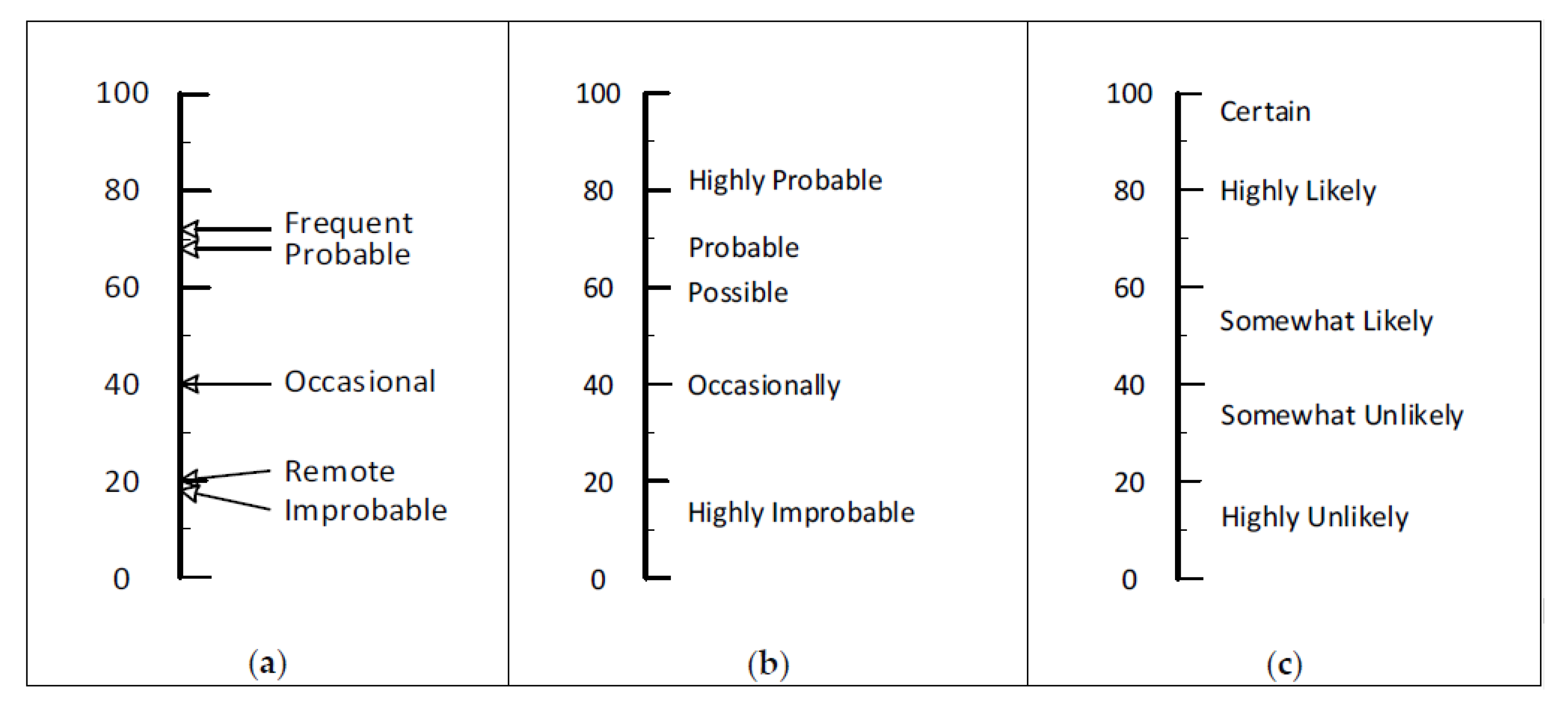 Ijerph 17 05521 g009 Ijerph 17 05521 g009