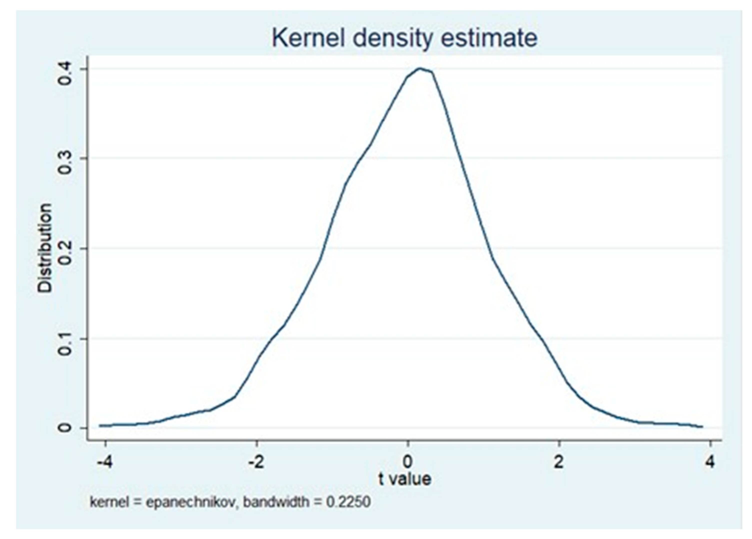 Ijerph 17 05522 g001