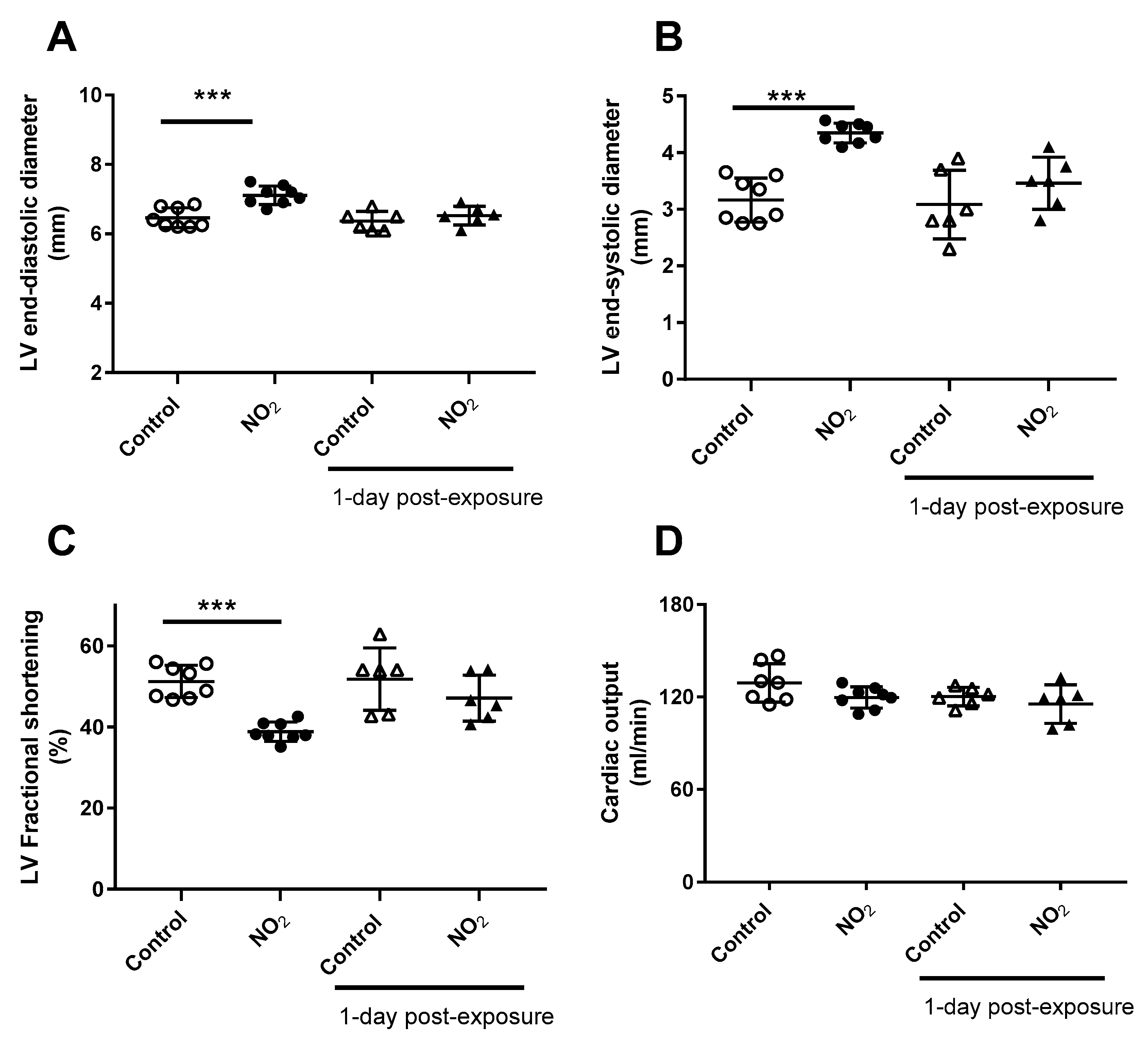Ijerph 17 05526 g002 Ijerph 17 05526 g002