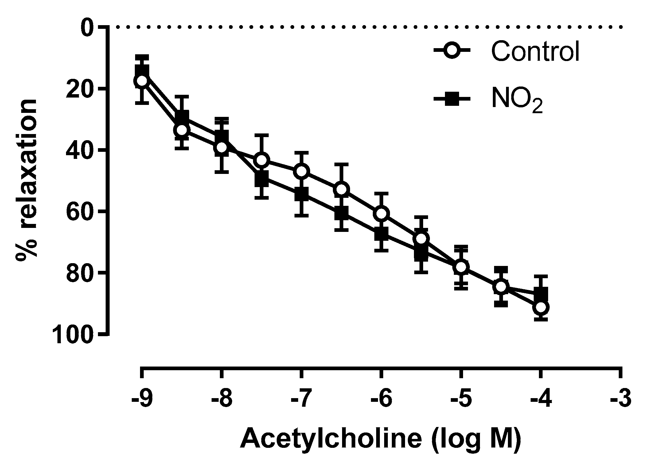 Ijerph 17 05526 g003 Ijerph 17 05526 g003