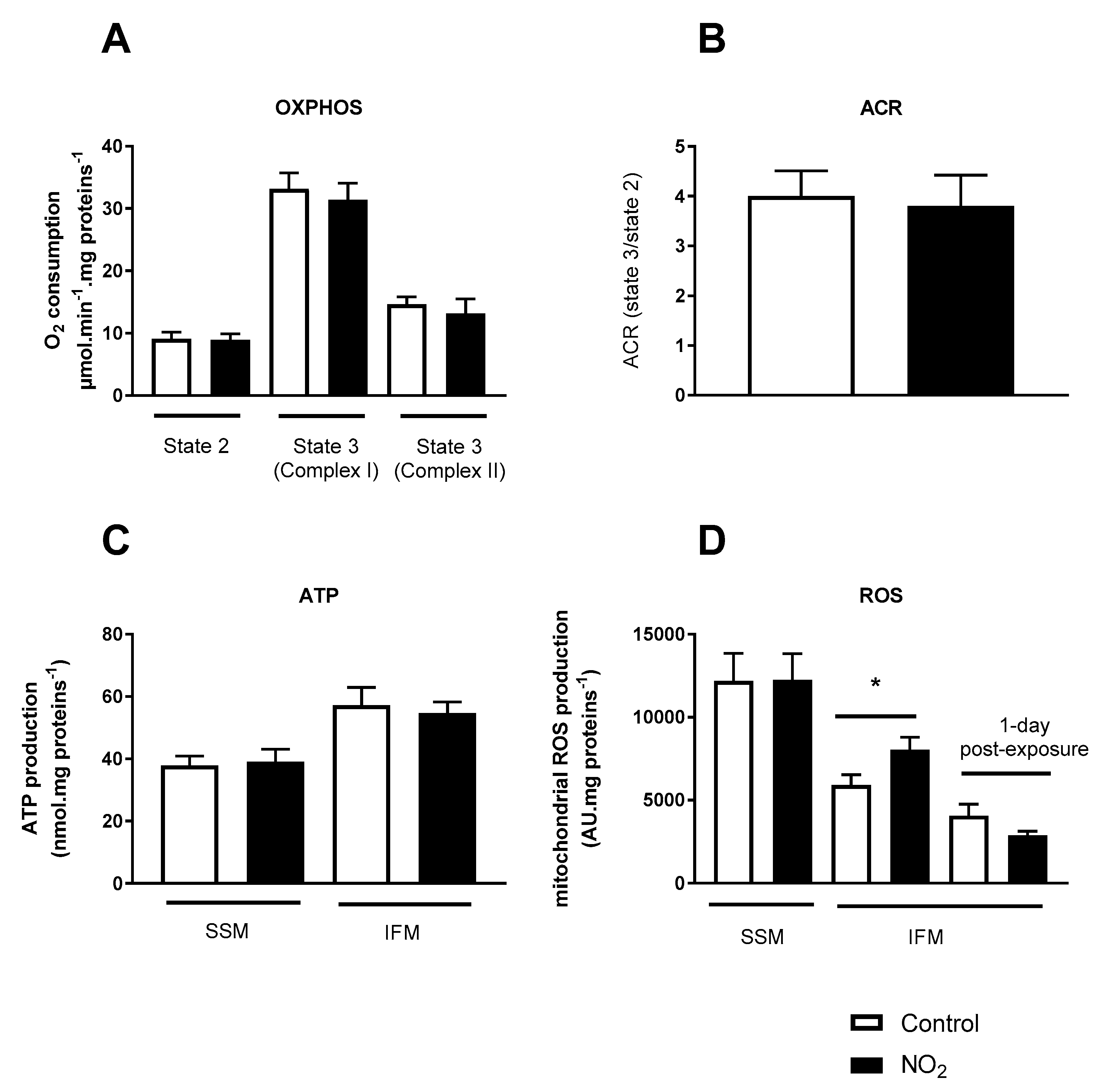 Ijerph 17 05526 g004 Ijerph 17 05526 g004