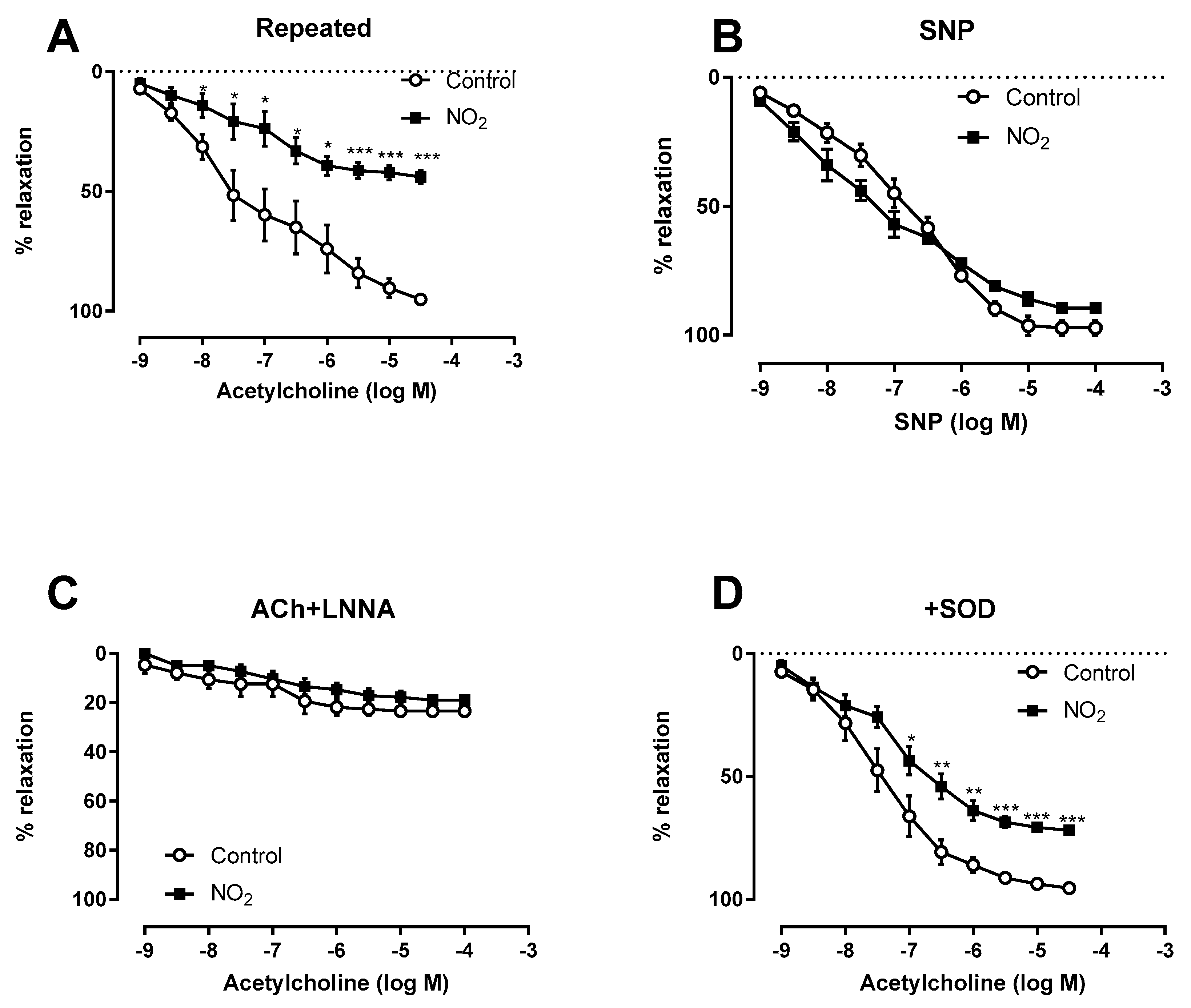 Ijerph 17 05526 g006 Ijerph 17 05526 g006