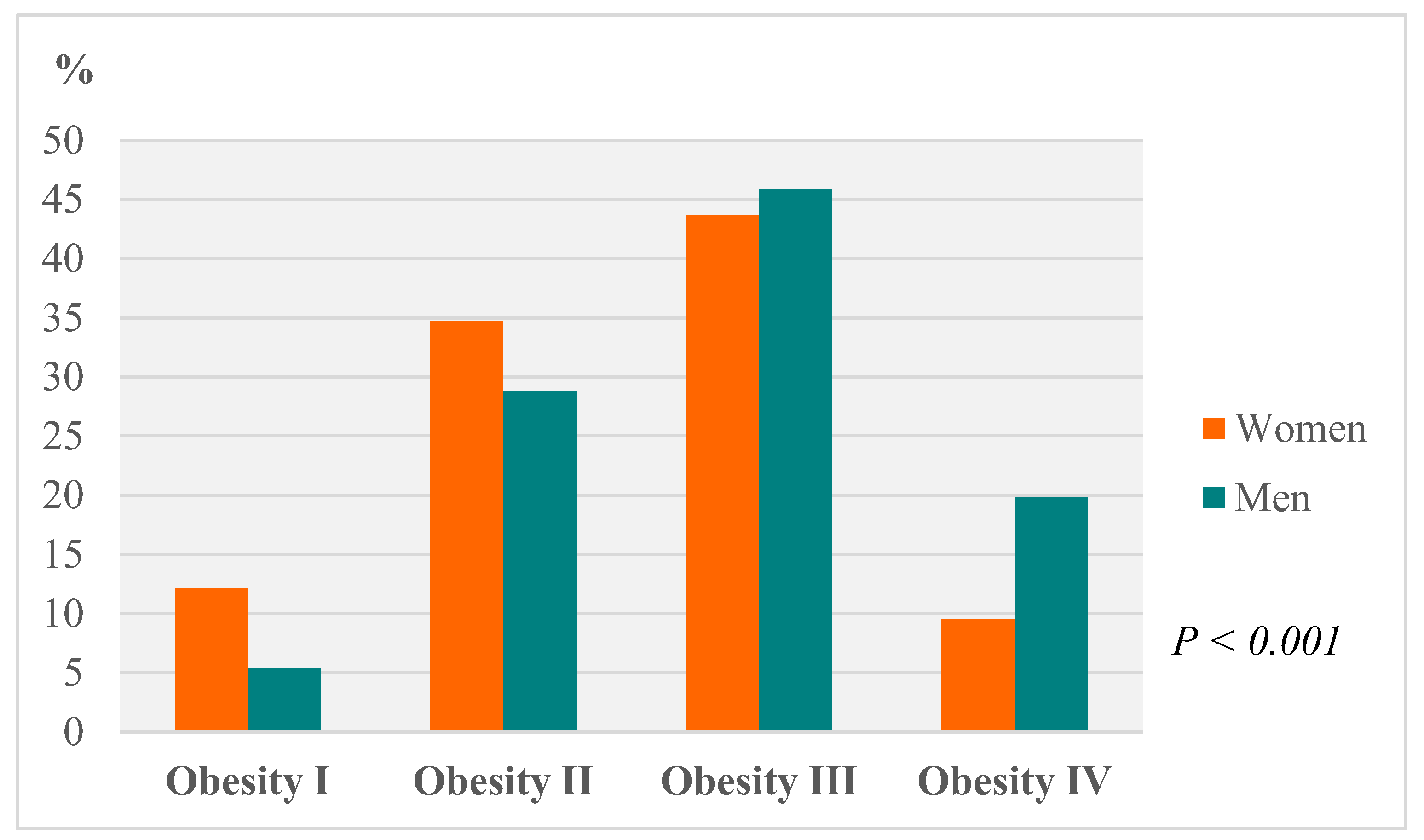 Ijerph 17 05557 g001 Ijerph 17 05557 g001