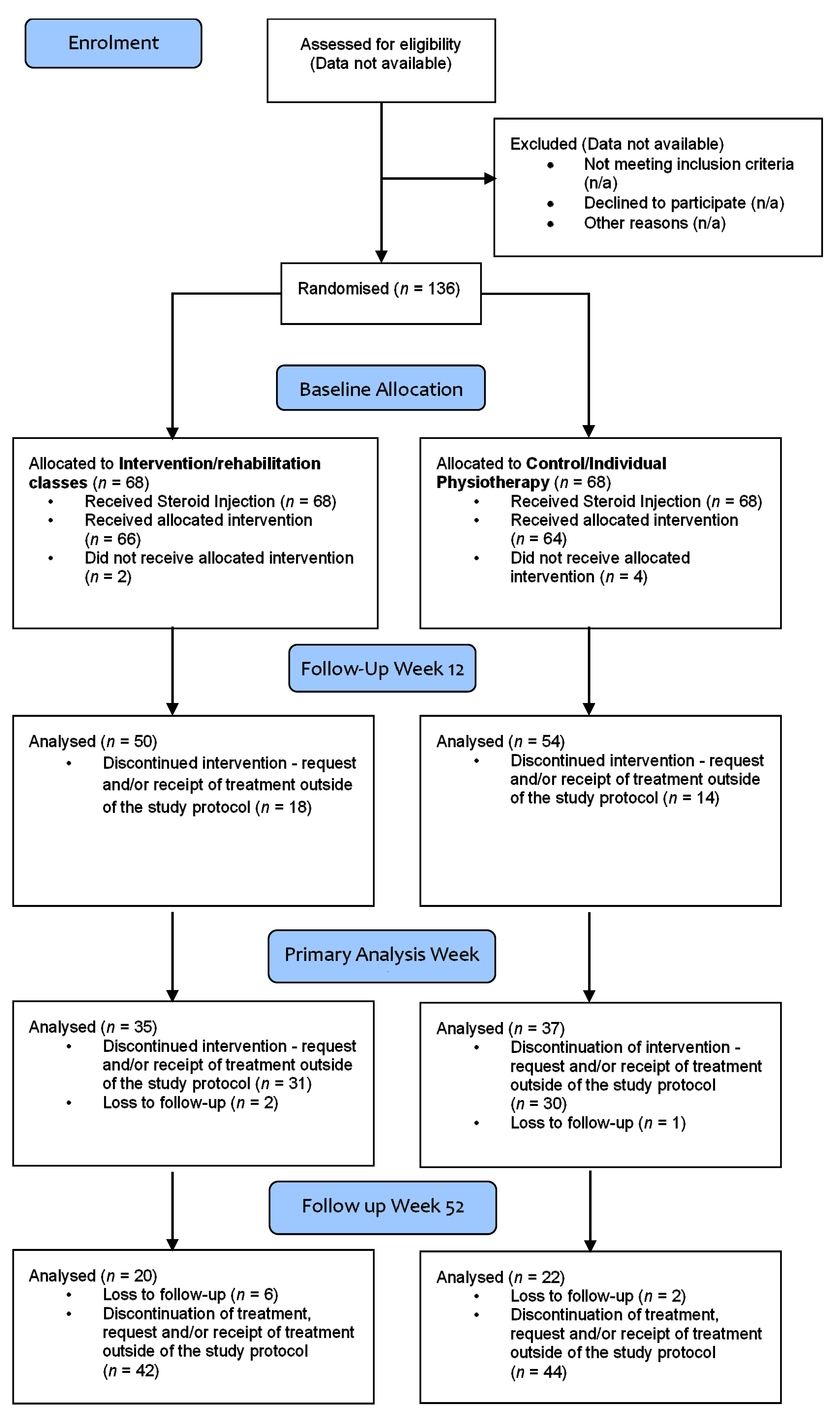 Ijerph 17 05565 g001