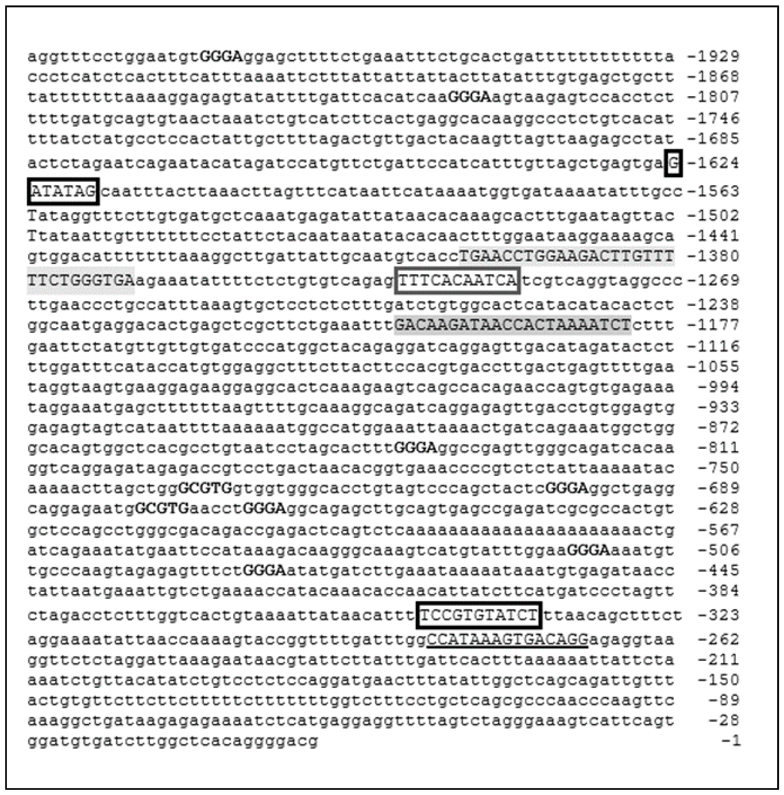 Ijerph 17 05573 g005 Ijerph 17 05573 g005