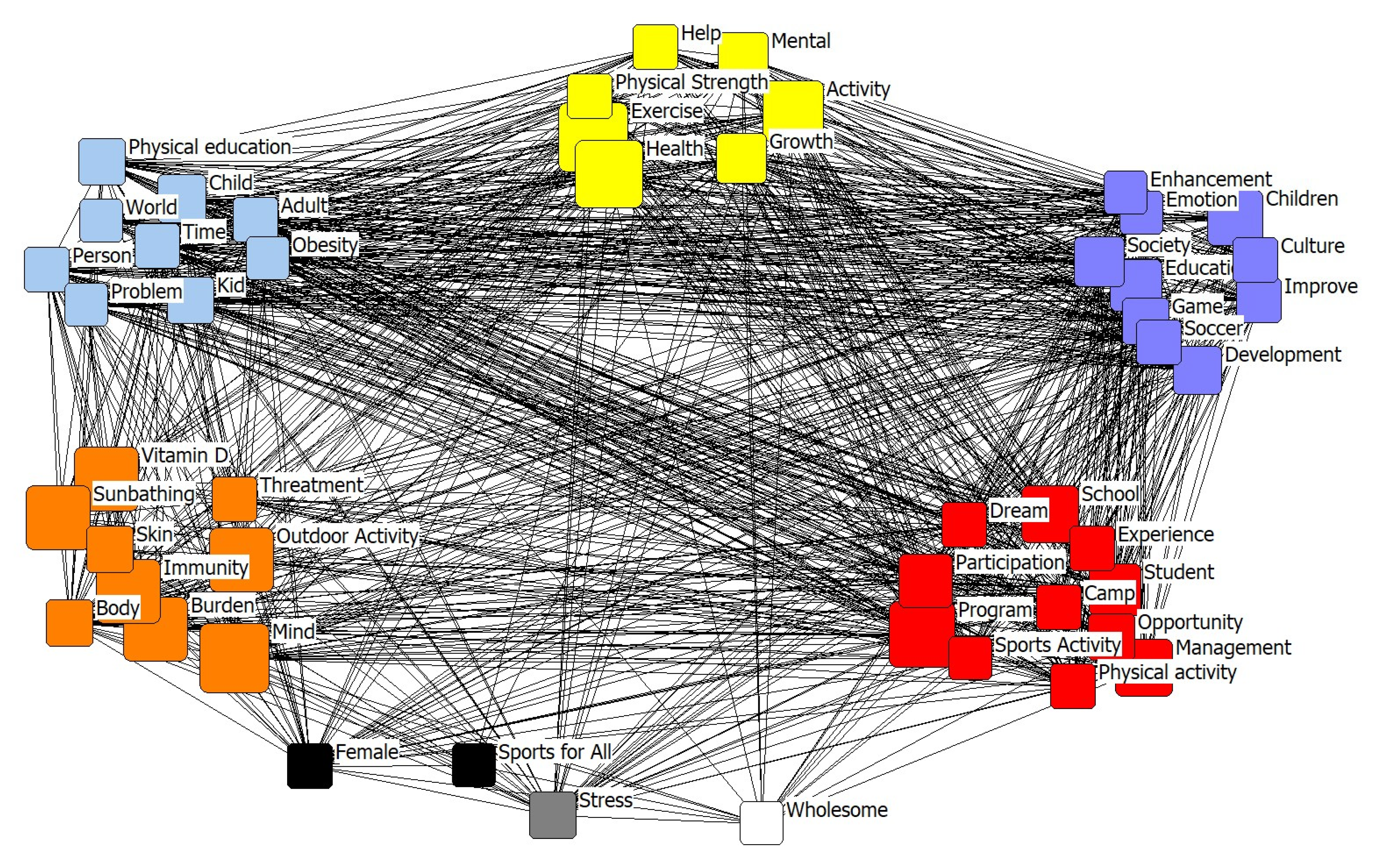 Ijerph 17 05577 g001