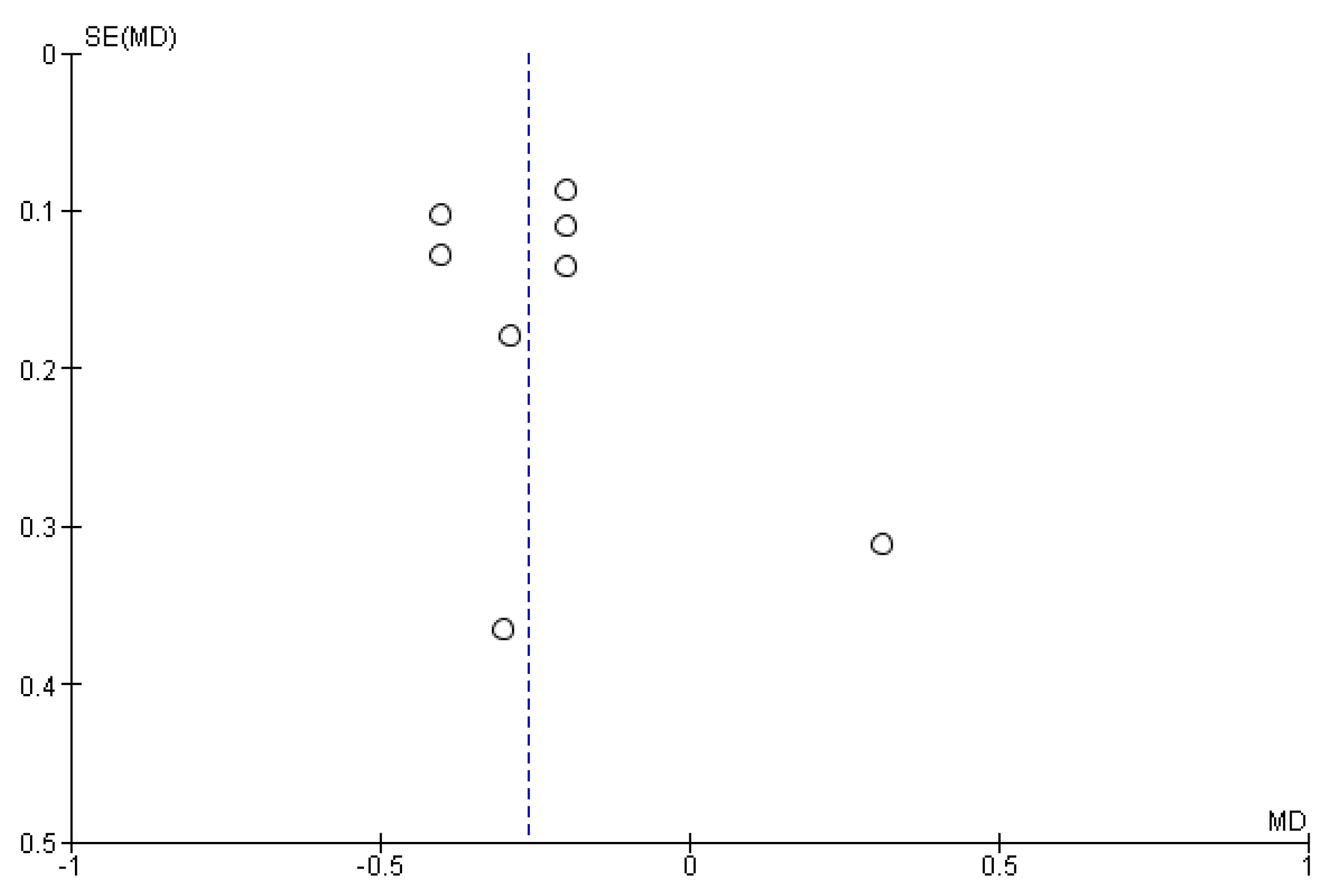 Ijerph 17 05601 g004 Ijerph 17 05601 g004