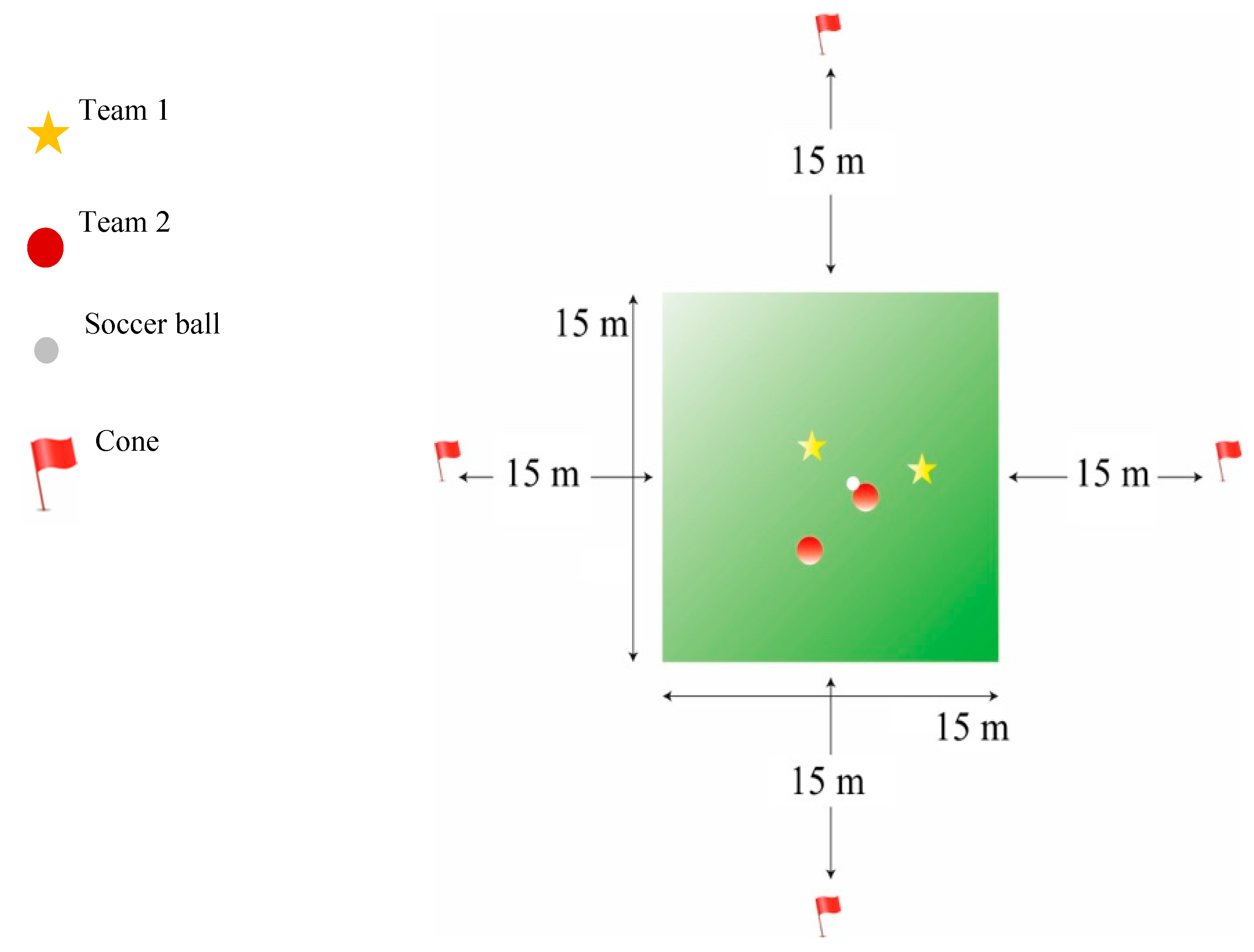 Ijerph 17 05608 g001