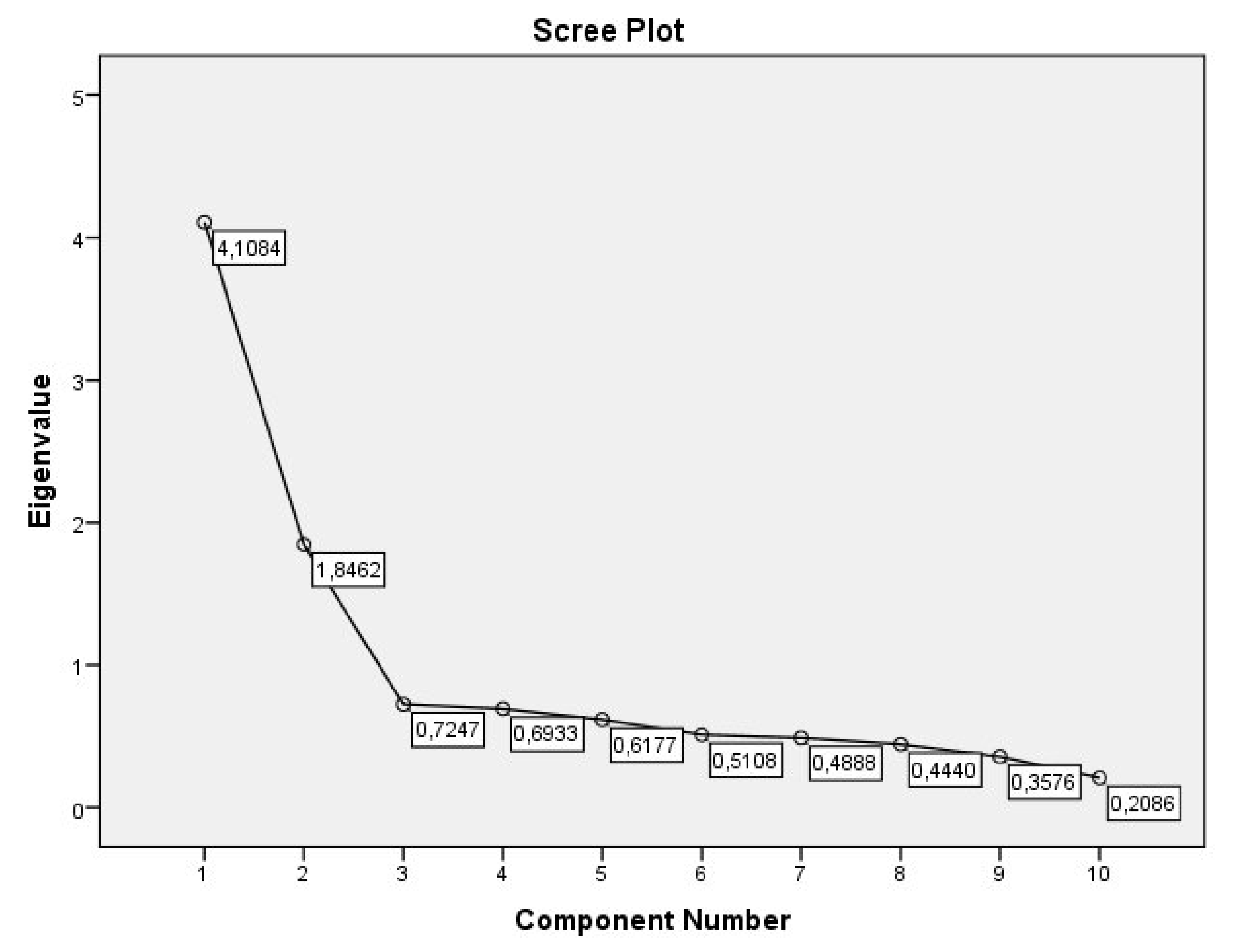 Ijerph 17 05612 g002 Ijerph 17 05612 g002