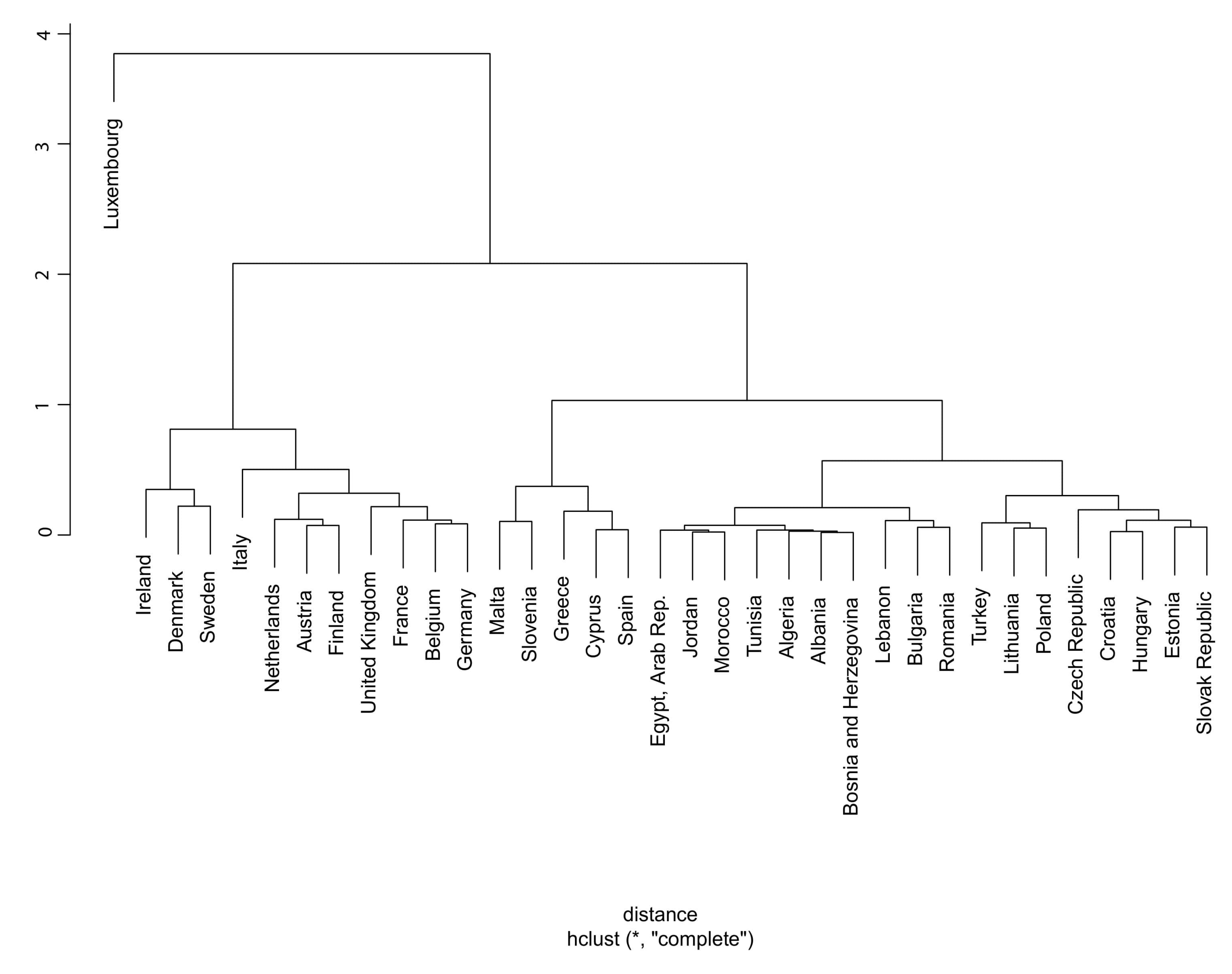 Ijerph 17 05614 g001