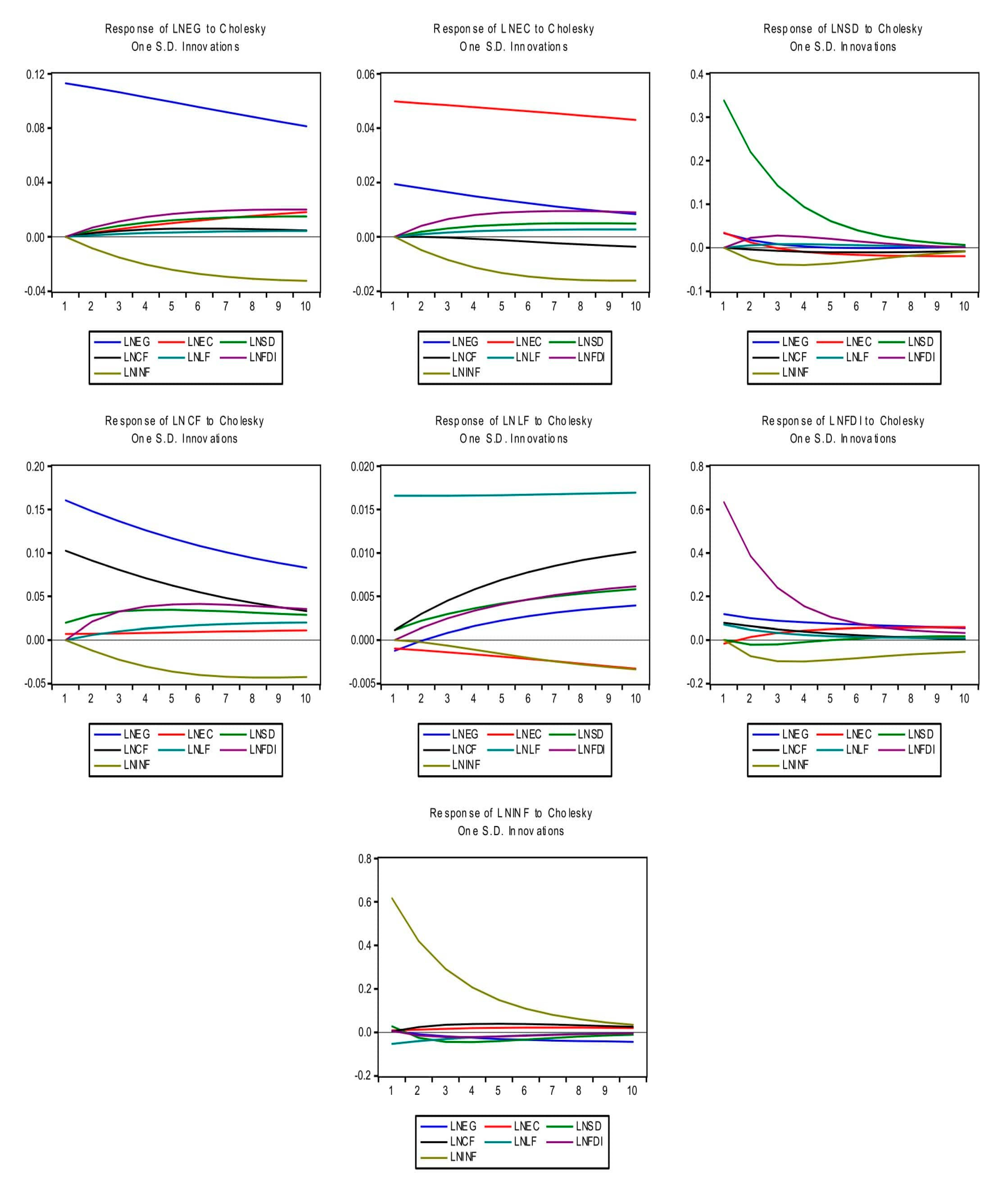 Ijerph 17 05614 g002