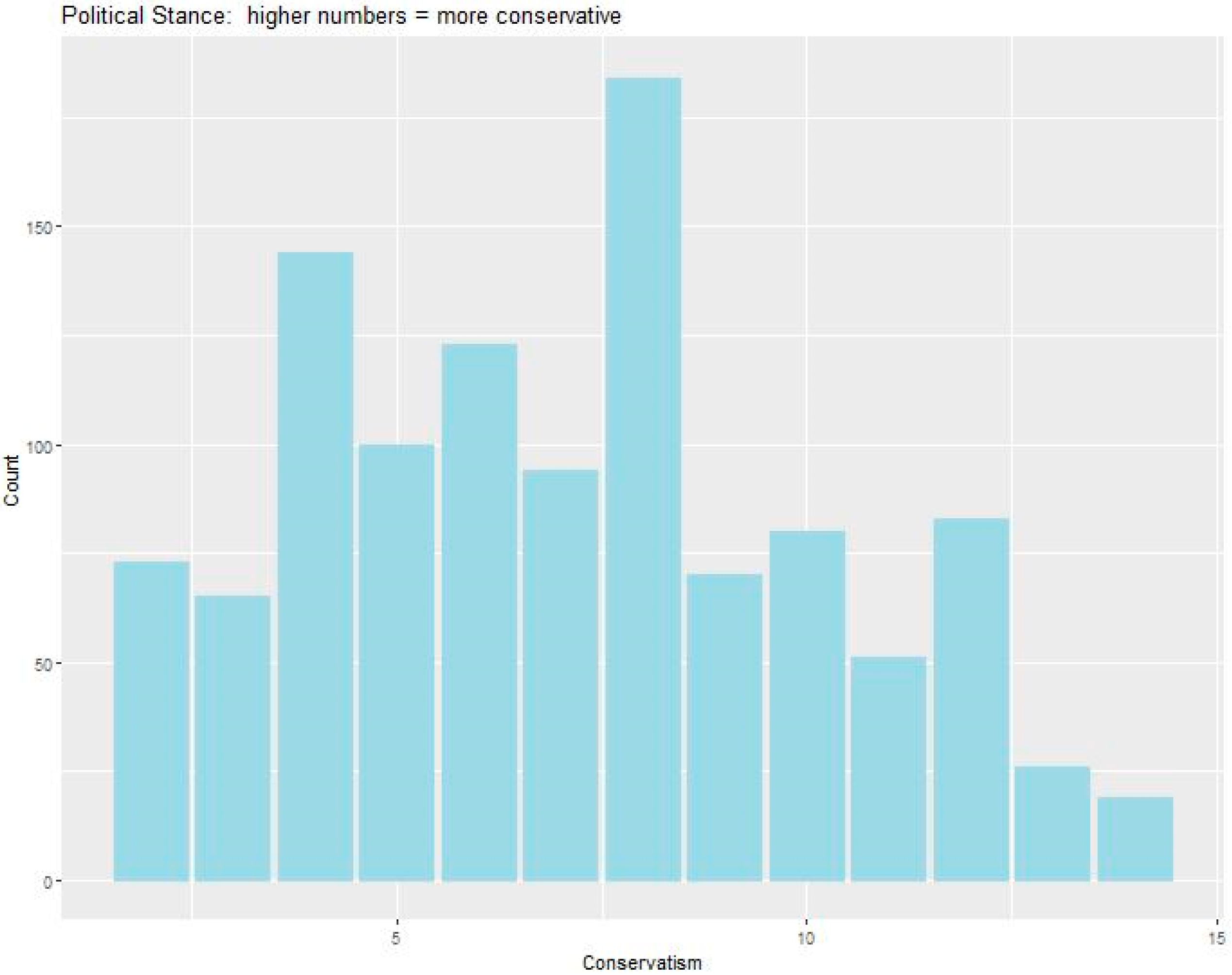 Ijerph 17 05619 g001