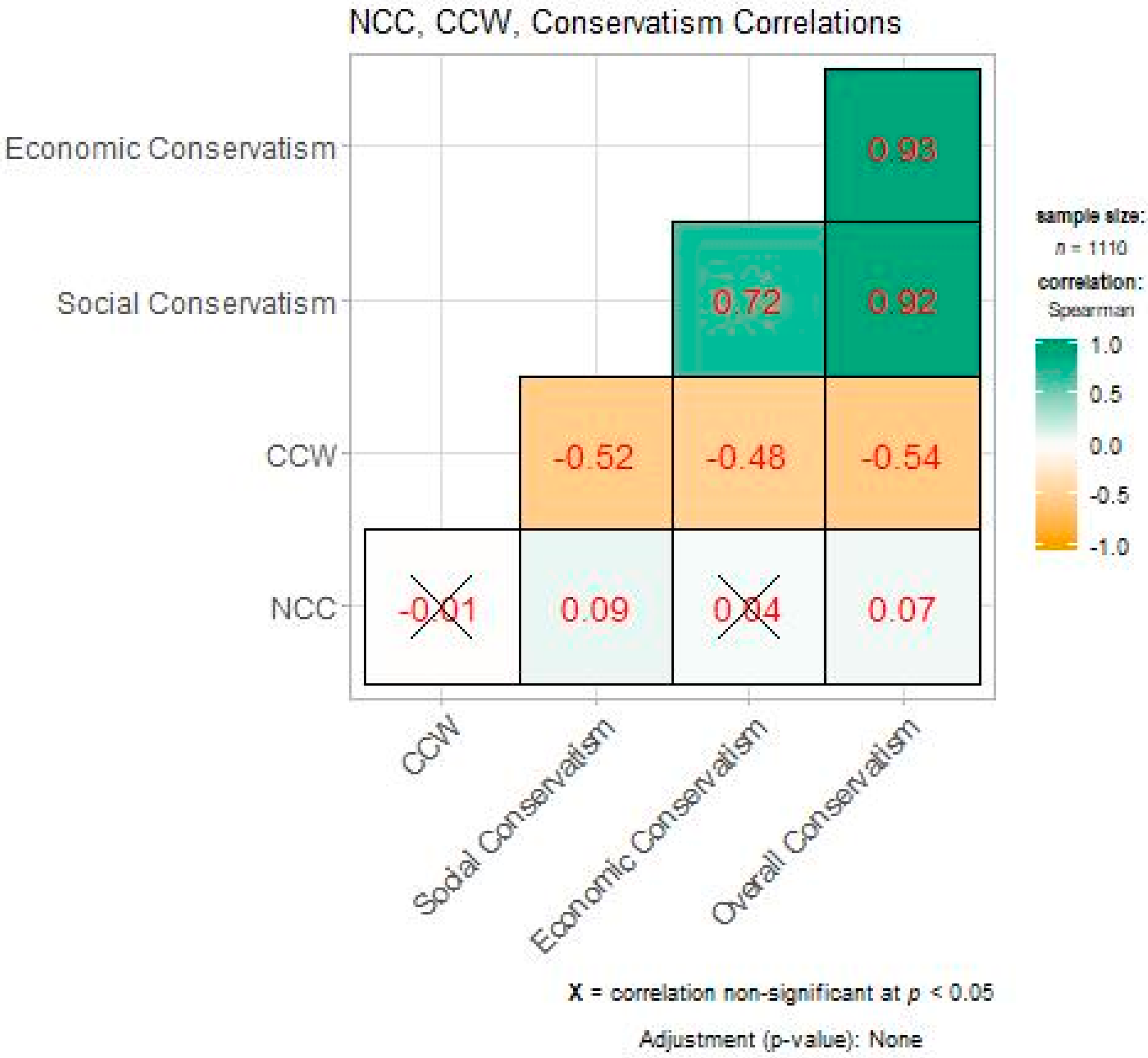 Ijerph 17 05619 g004
